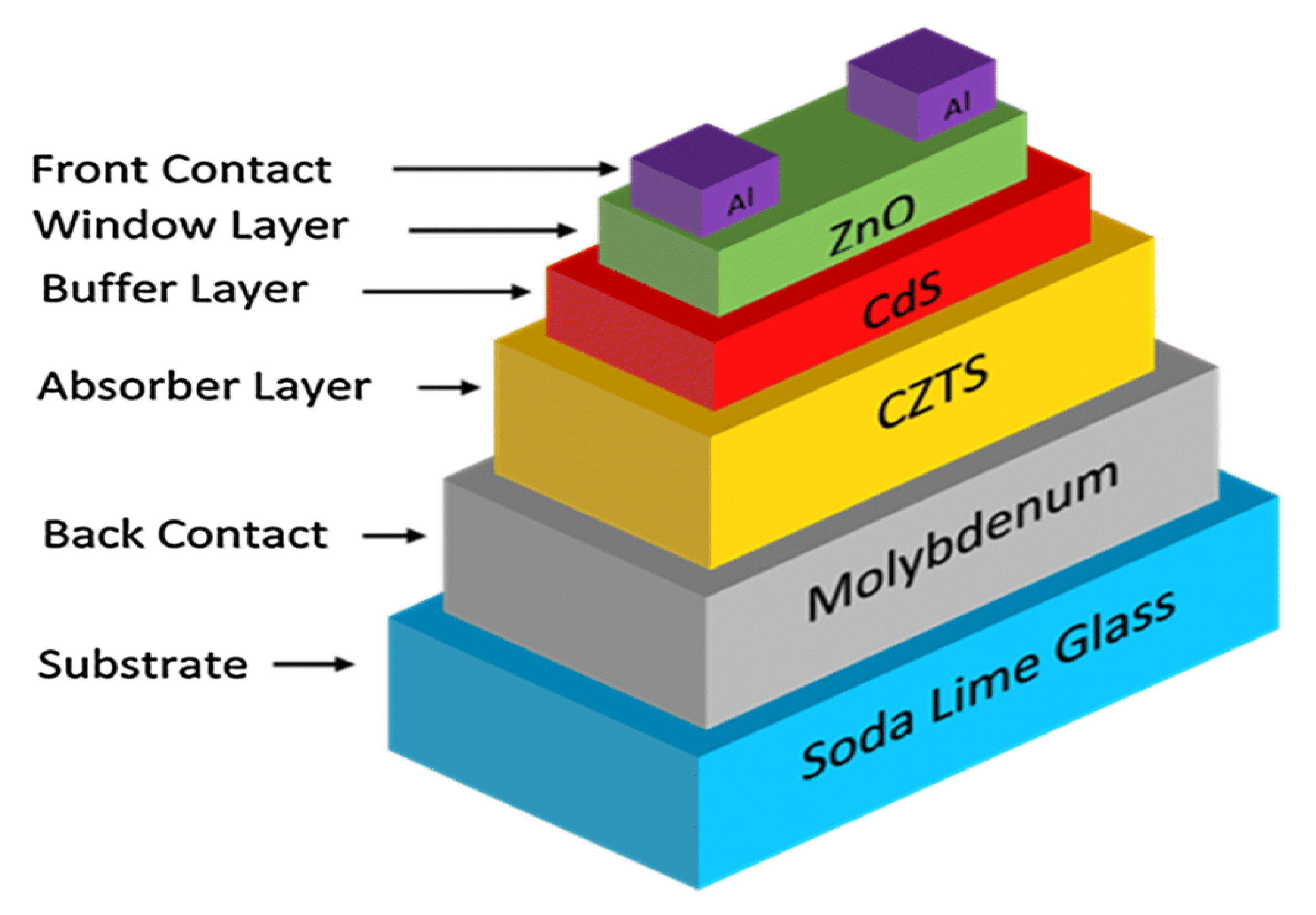 Architecture 05 00116 g012