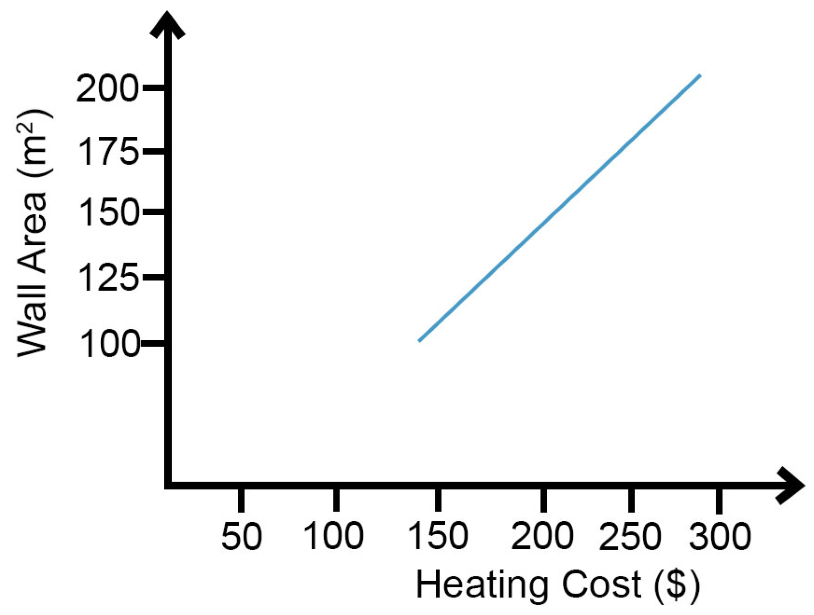 Architecture 05 00117 g007