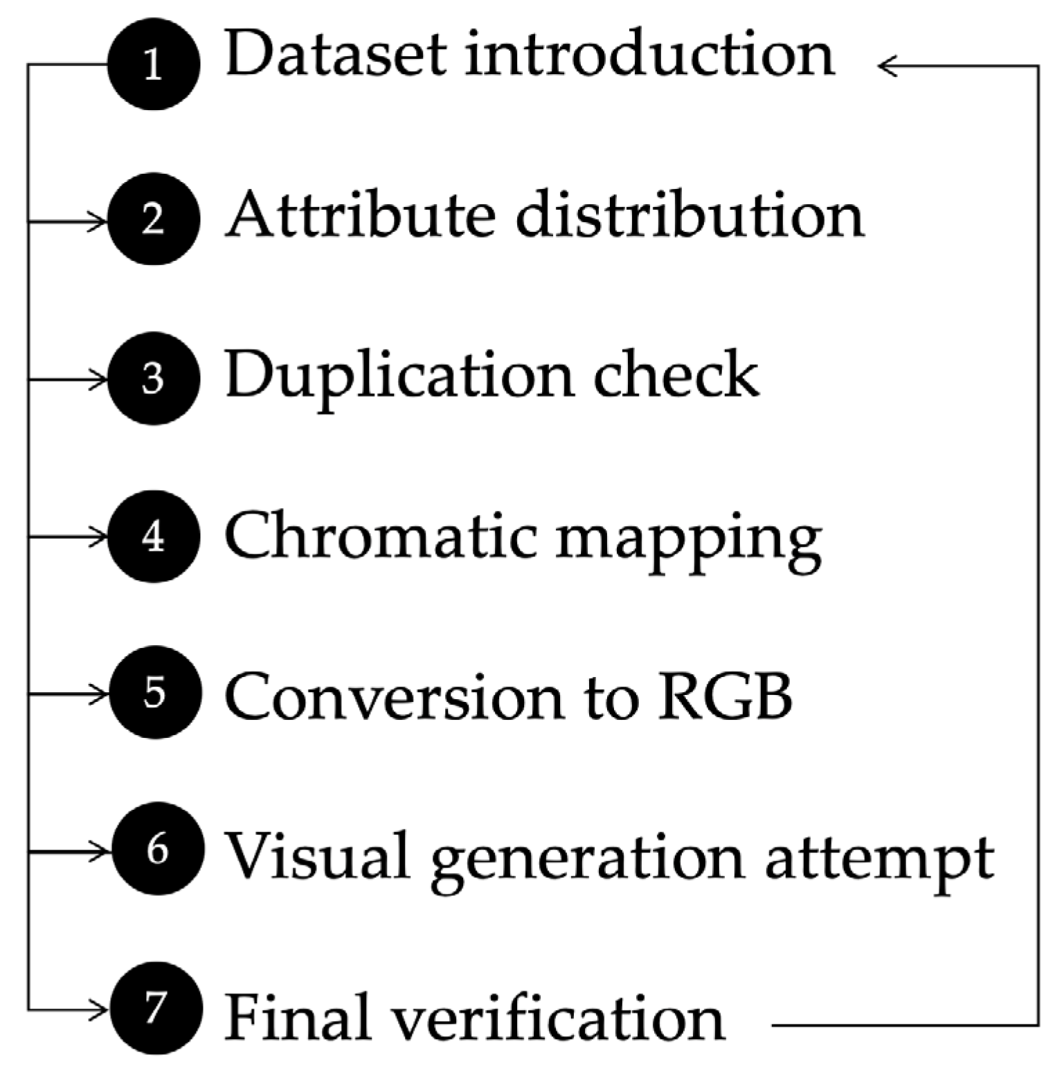 Architecture 05 00121 g001