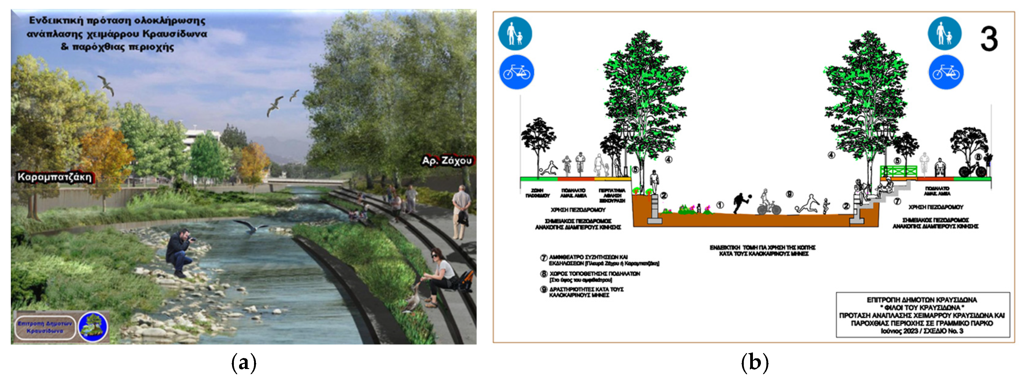 Architecture 05 00124 g015 Architecture 05 00124 g015