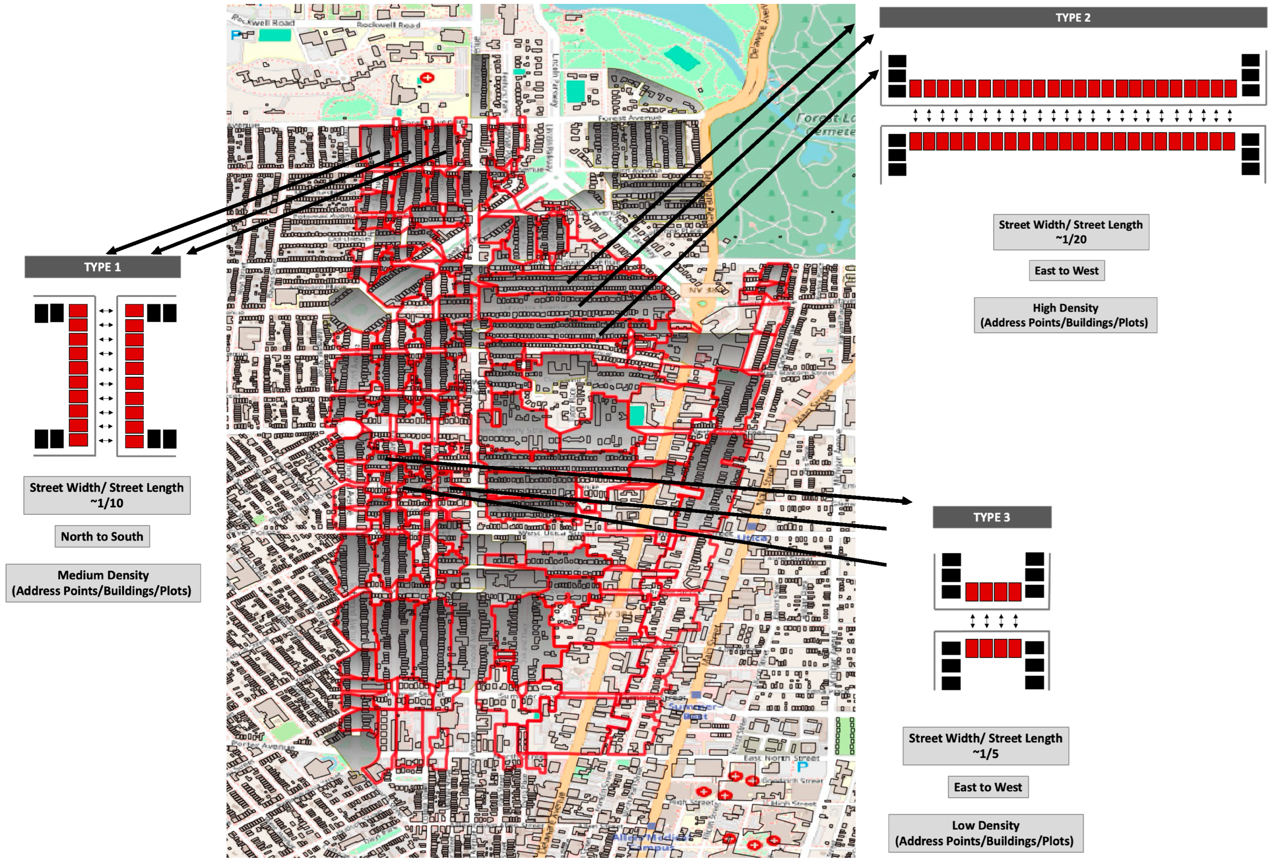 Architecture 05 00133 g002