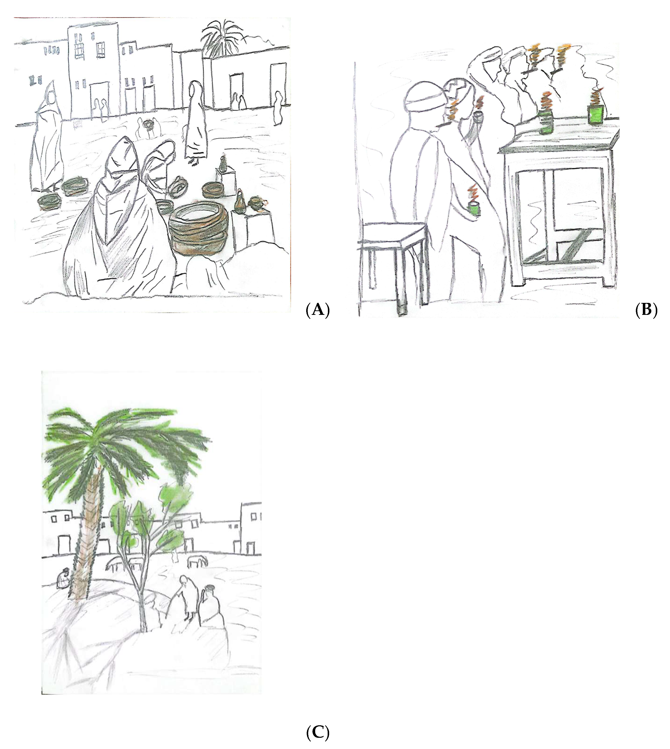 Architecture 06 00004 g011