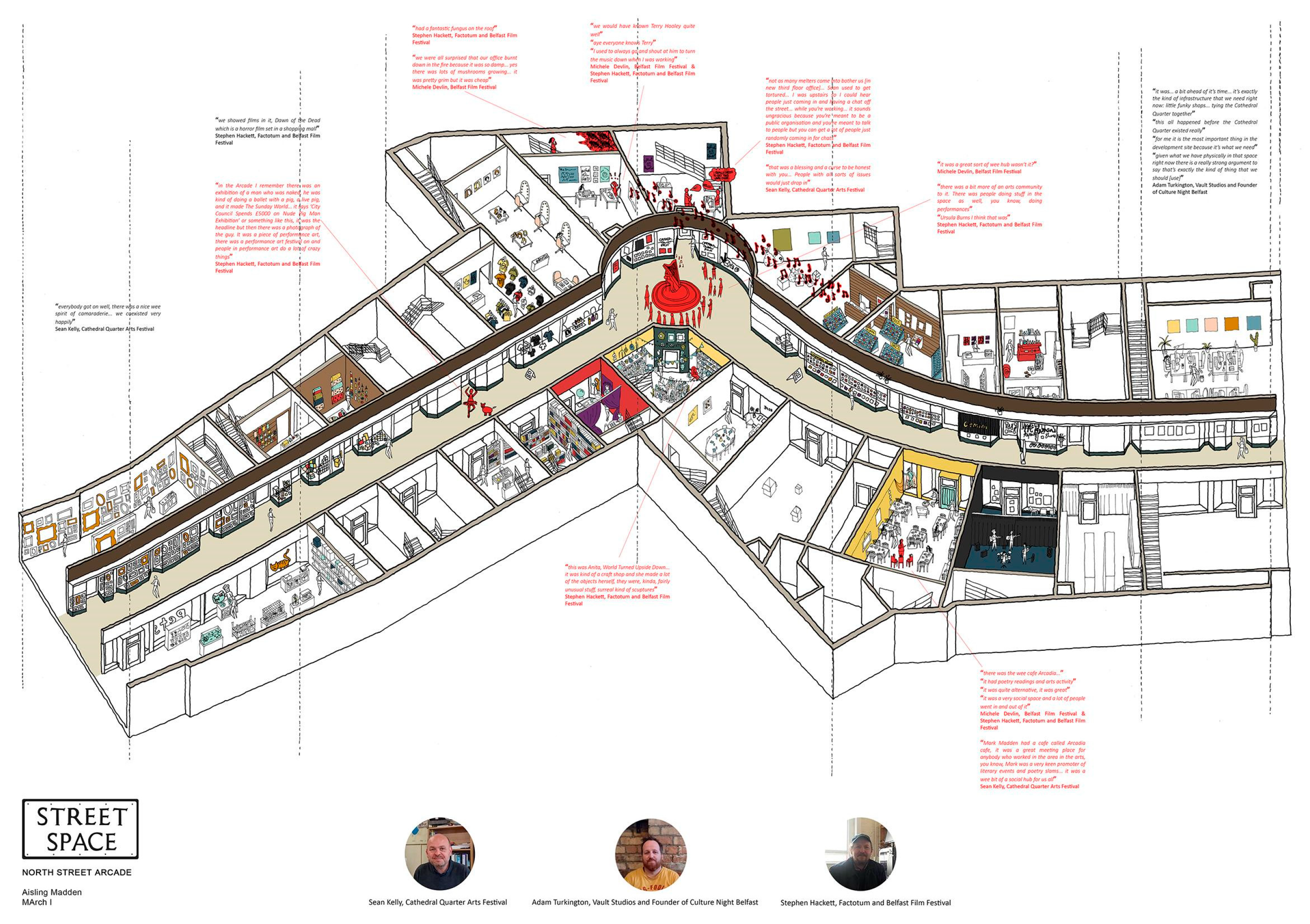 Architecture 06 00022 g009 Architecture 06 00022 g009