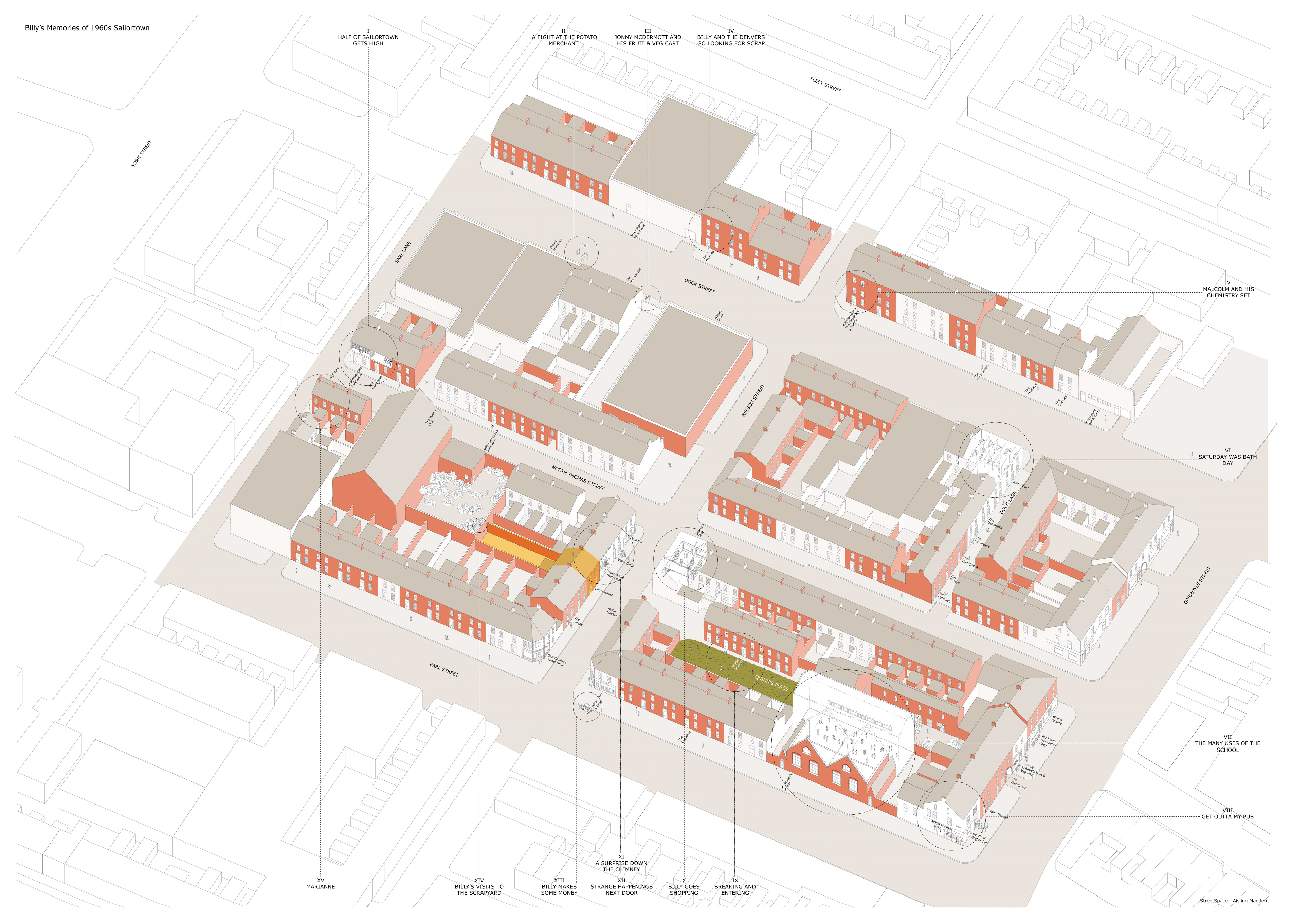 Architecture 06 00022 g010 Architecture 06 00022 g010