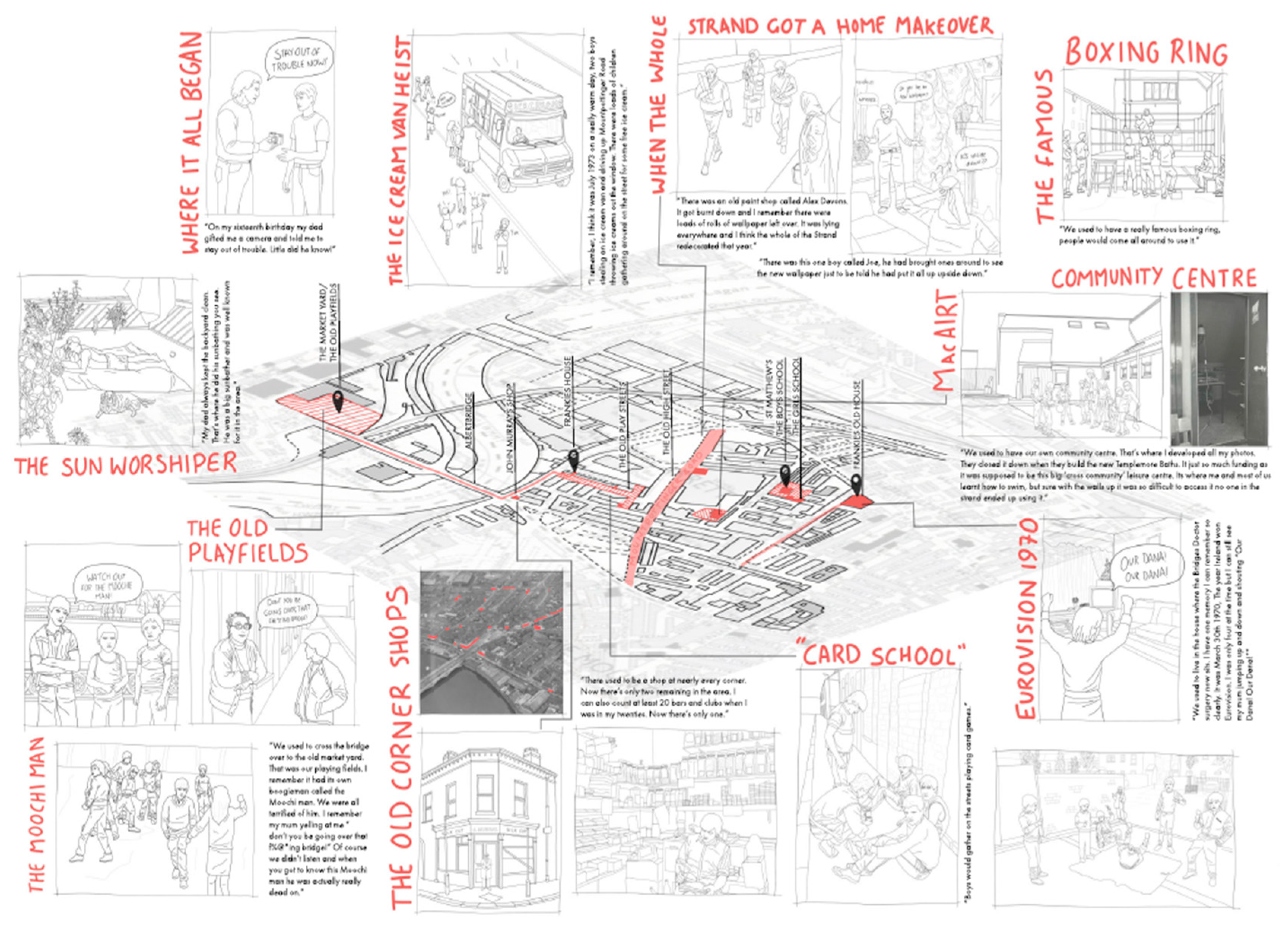 Architecture 06 00022 g017 Architecture 06 00022 g017