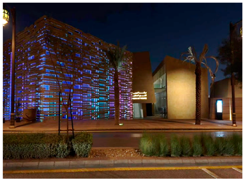 Architecture 06 00158 g005