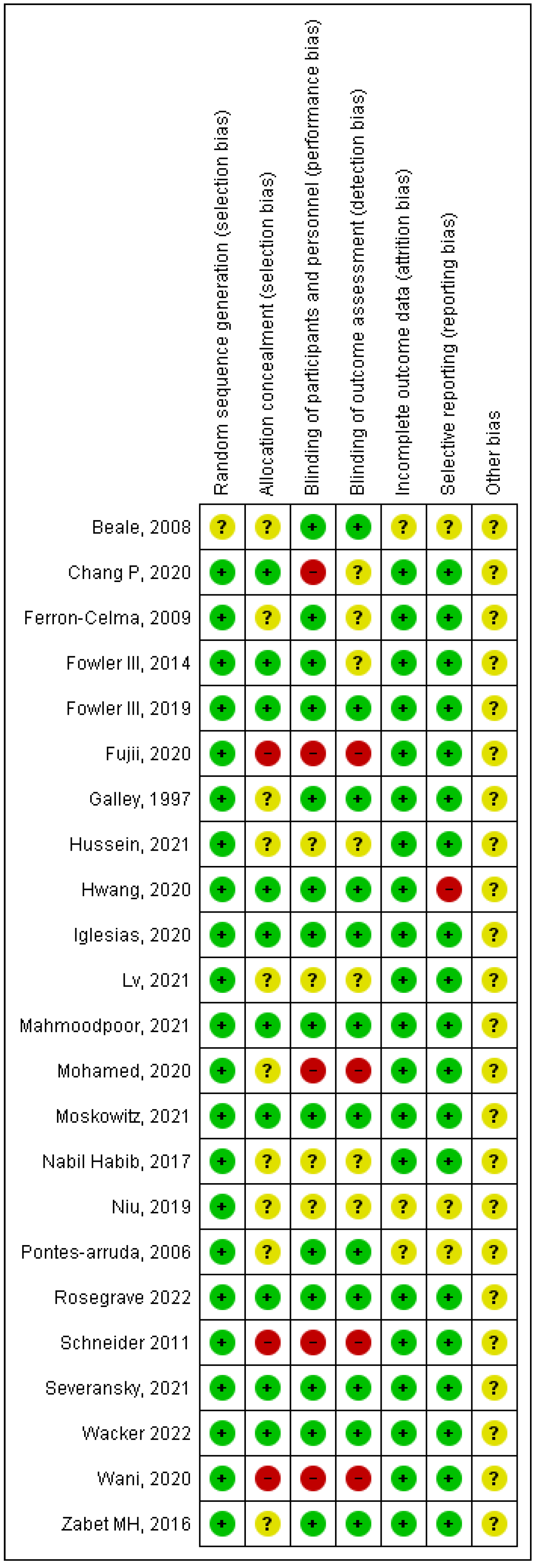 Arm 90 00038 g002 550