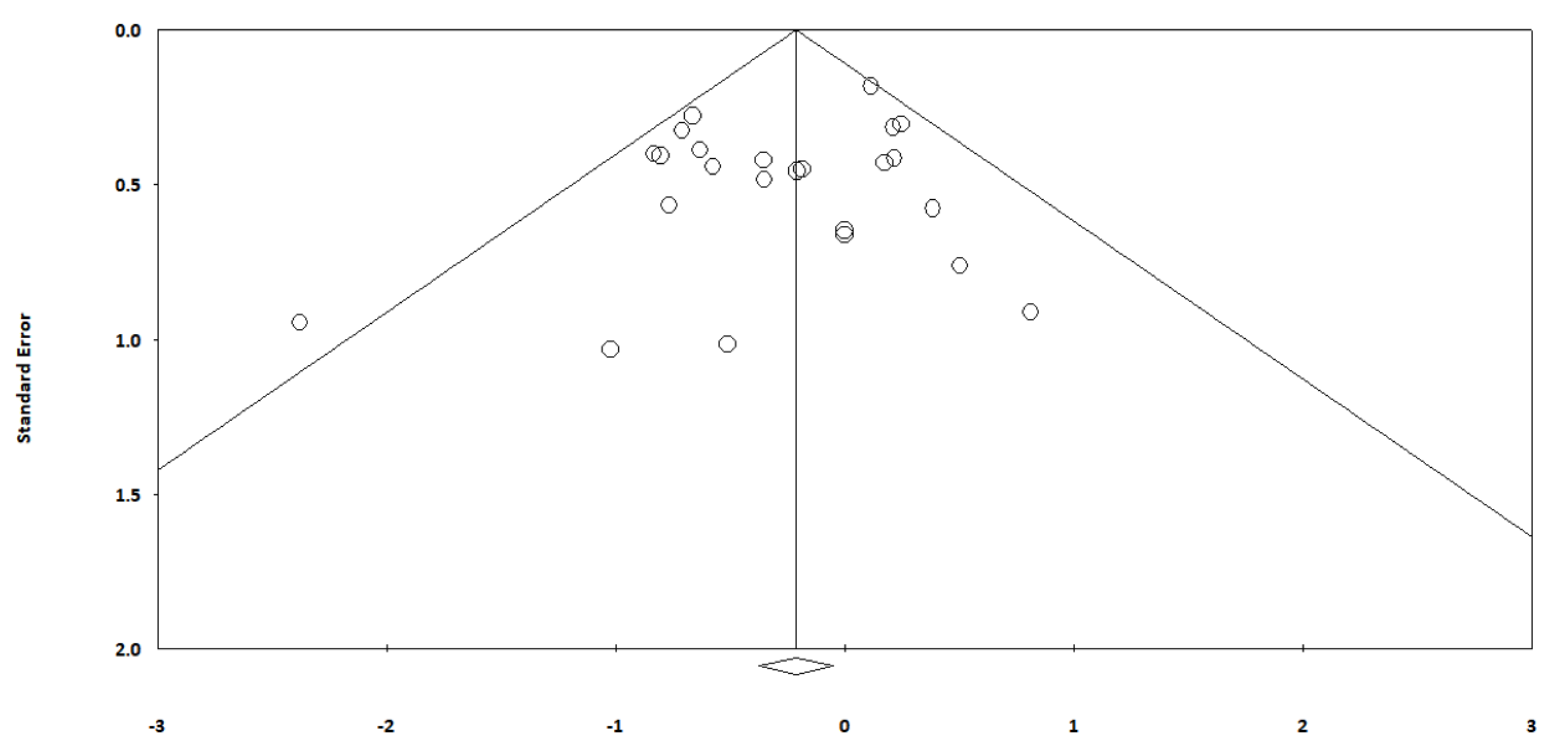 Arm 90 00038 g004 550