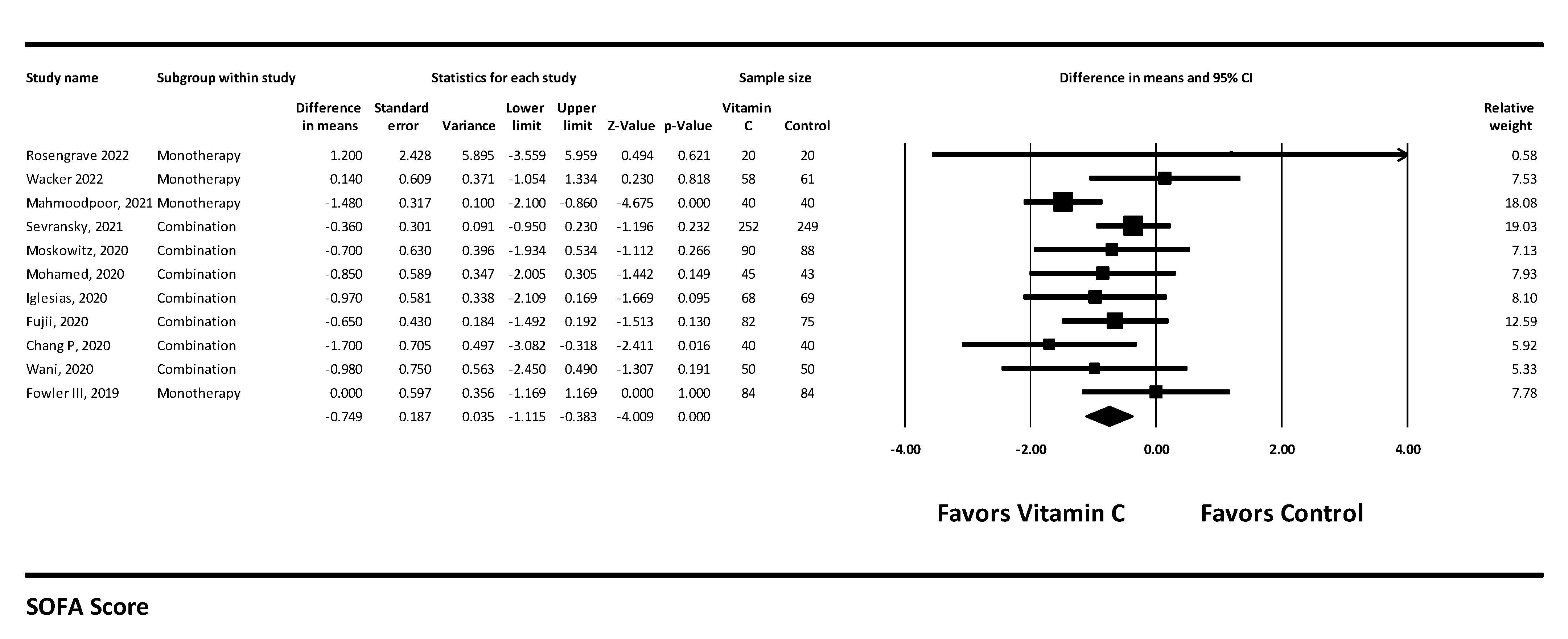 Arm 90 00038 g006 550