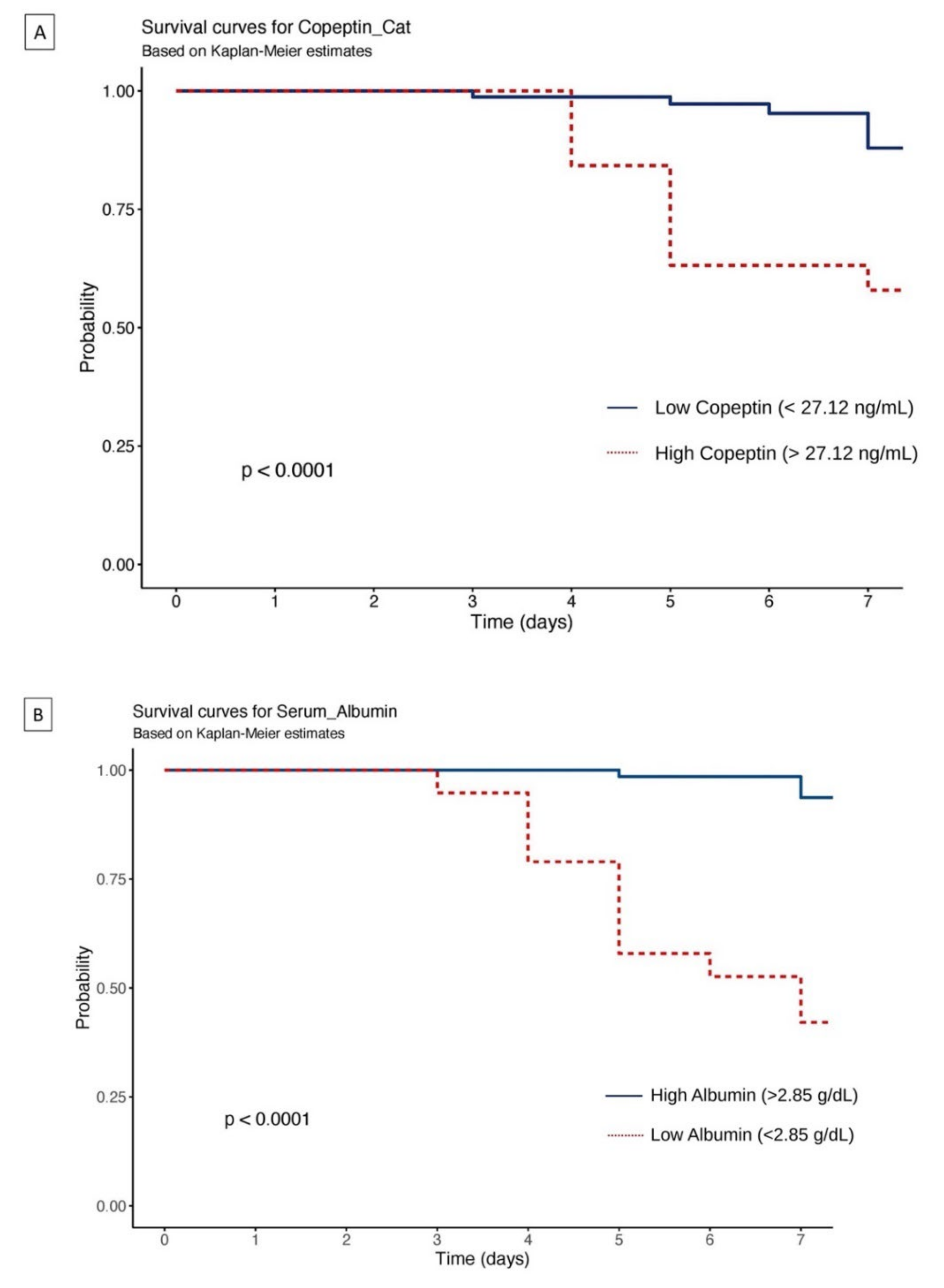 Arm 90 00042 g002 Arm 90 00042 g002