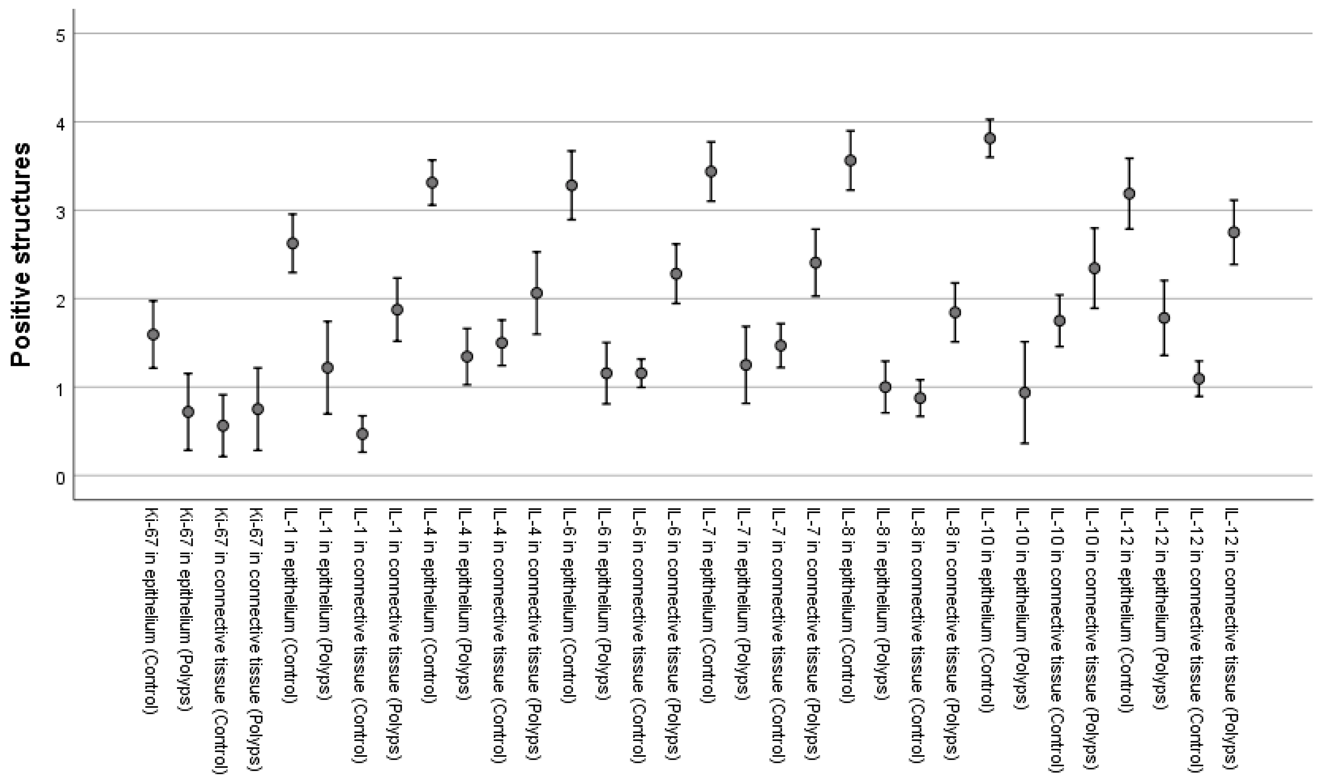 Arm 90 00053 g002 Arm 90 00053 g002