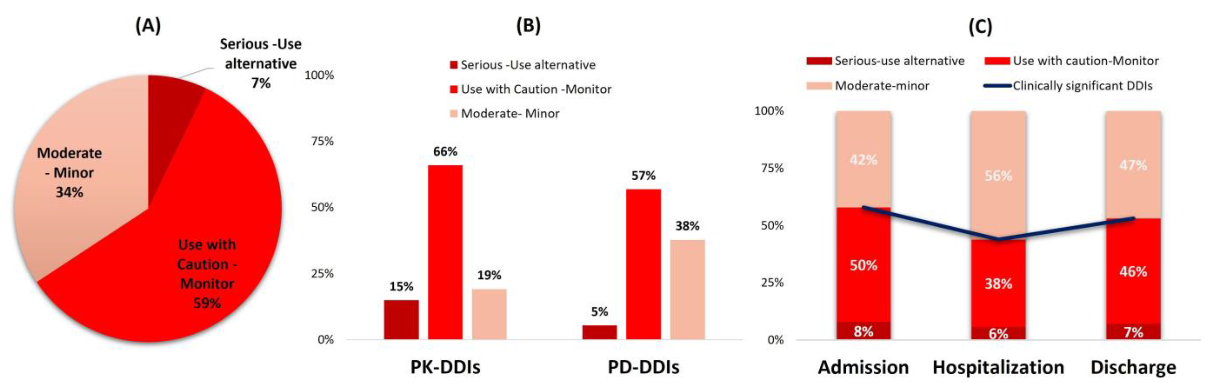 Arm 91 00008 g005 550