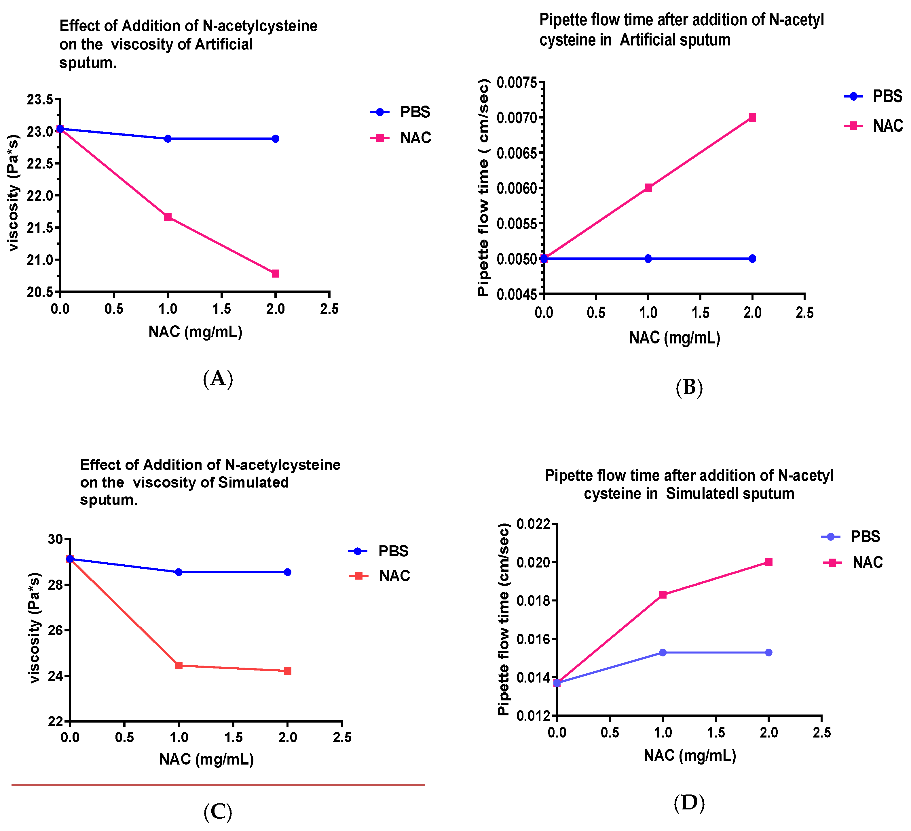 Arm 91 00013 g002 Arm 91 00013 g002