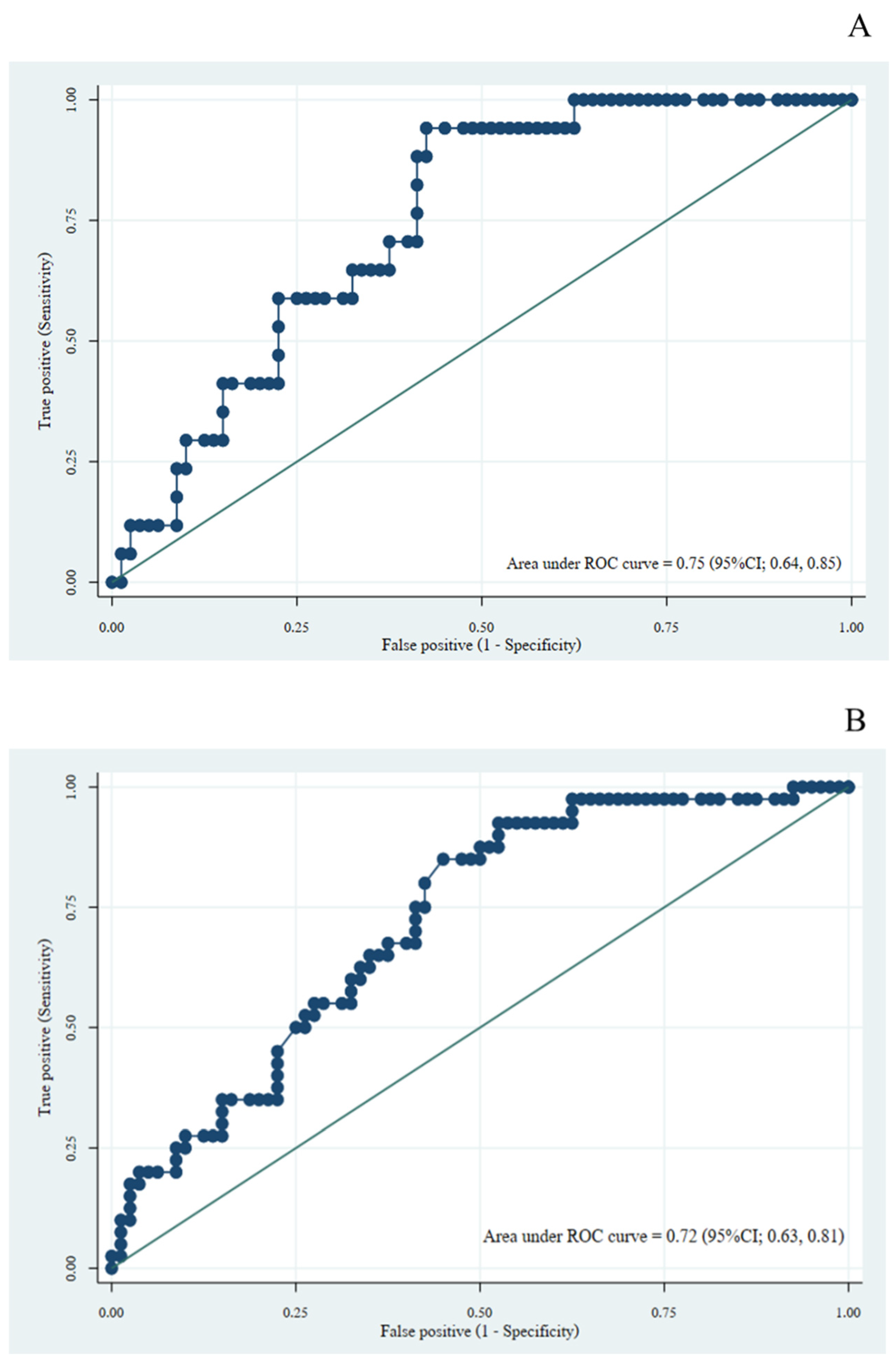 Arm 93 00002 g002 Arm 93 00002 g002