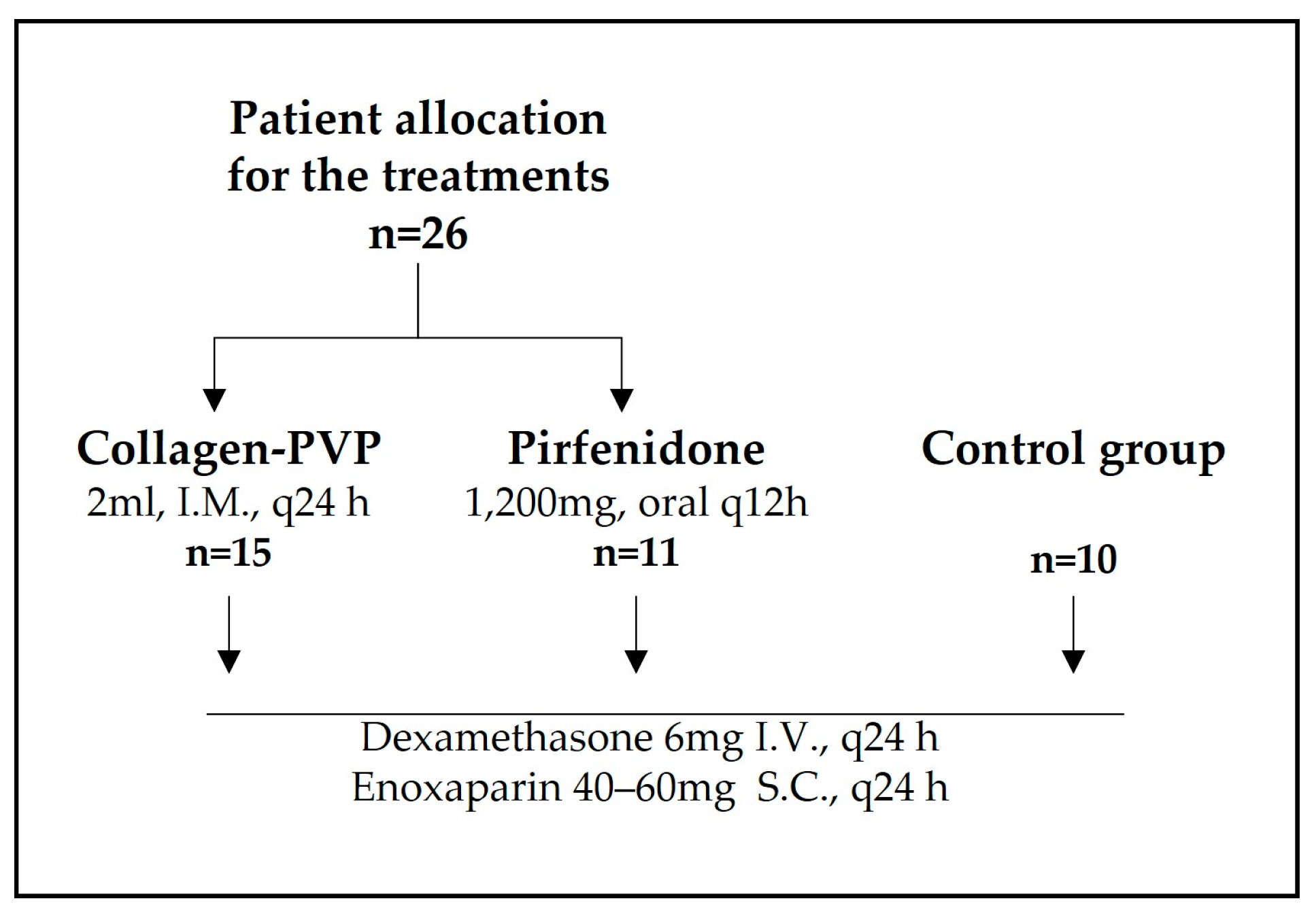 Arm 93 00024 g001 Arm 93 00024 g001
