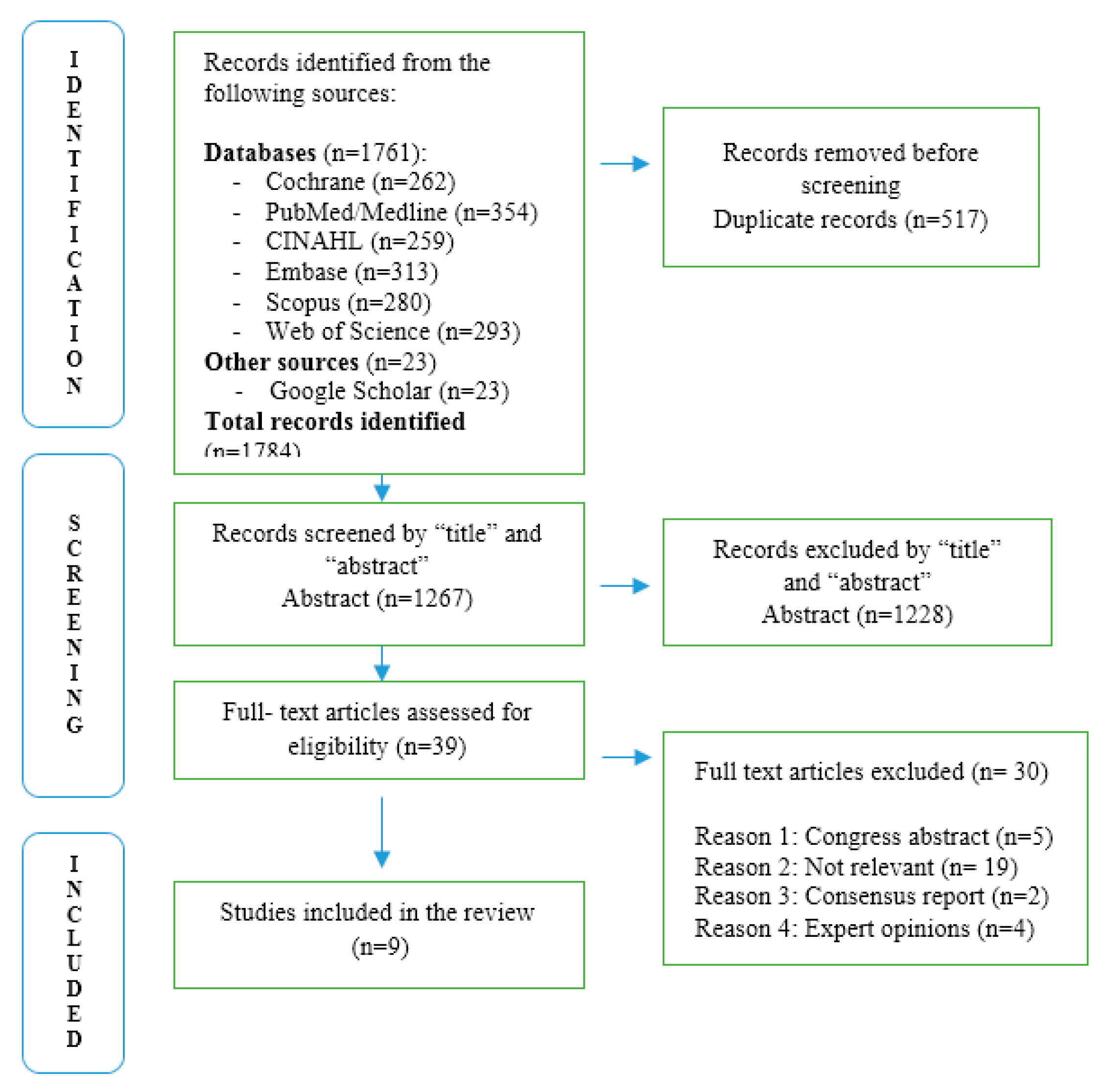 Arm 93 00030 g001 Arm 93 00030 g001