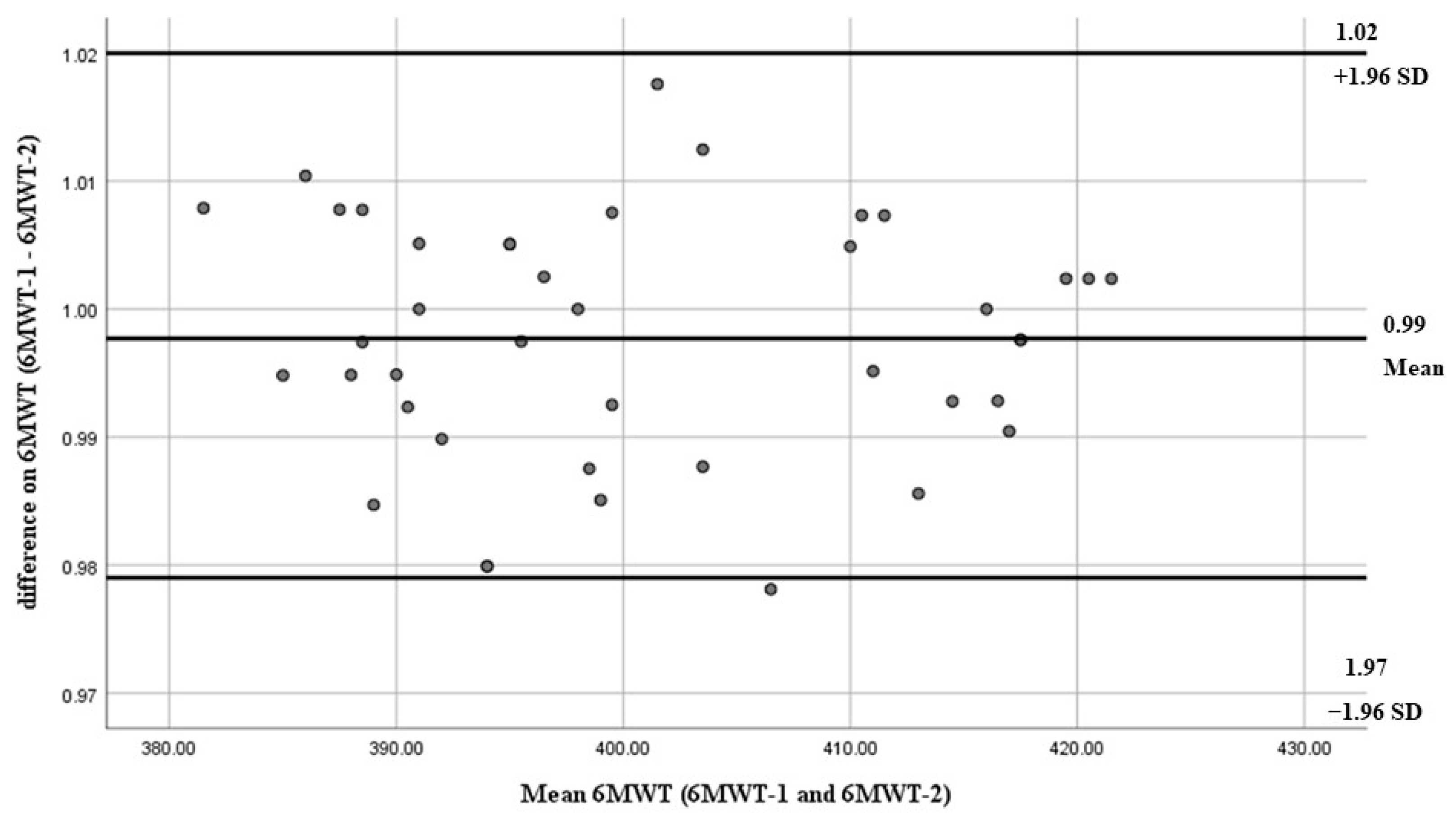 Arm 93 00033 g001 Arm 93 00033 g001