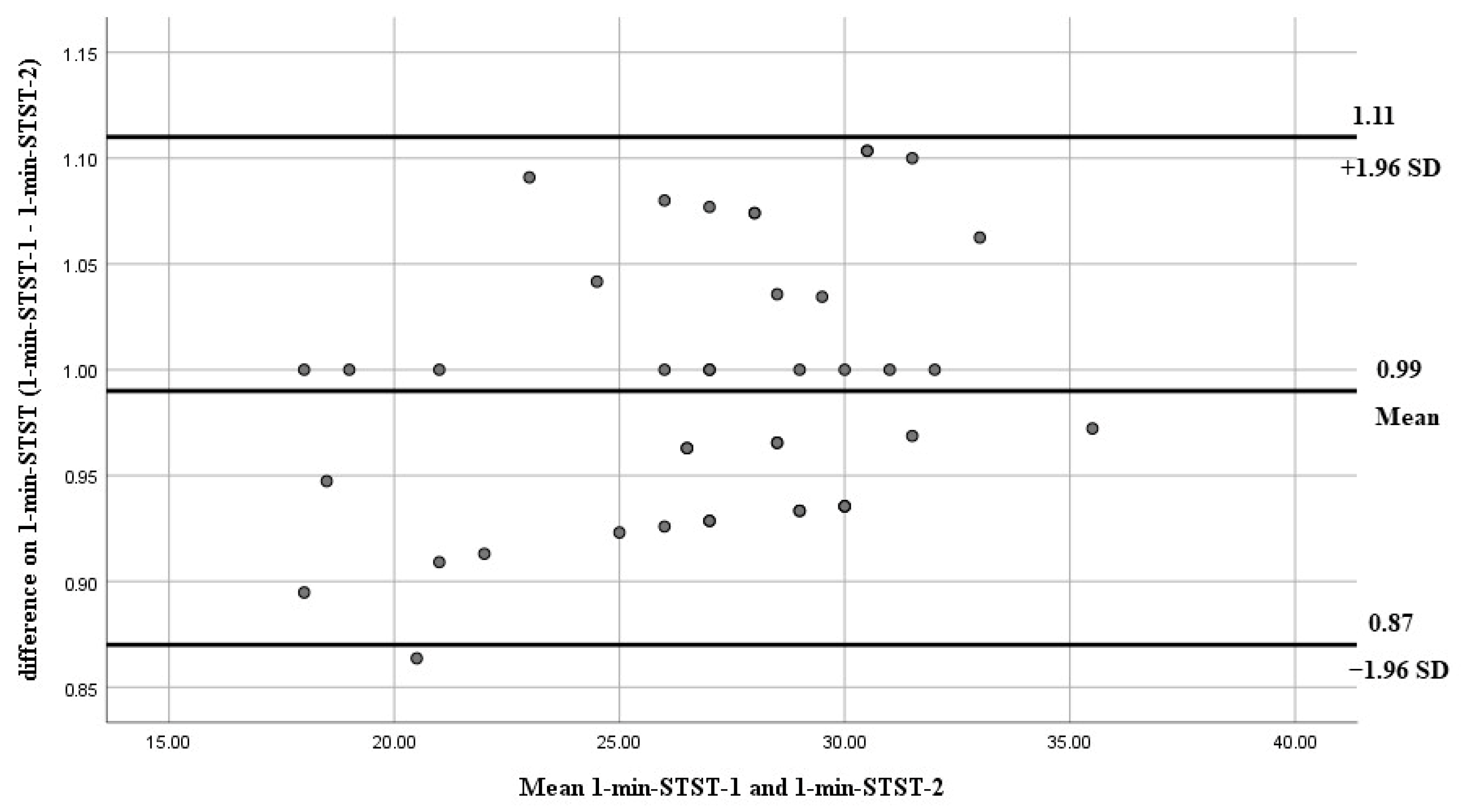 Arm 93 00033 g003 Arm 93 00033 g003