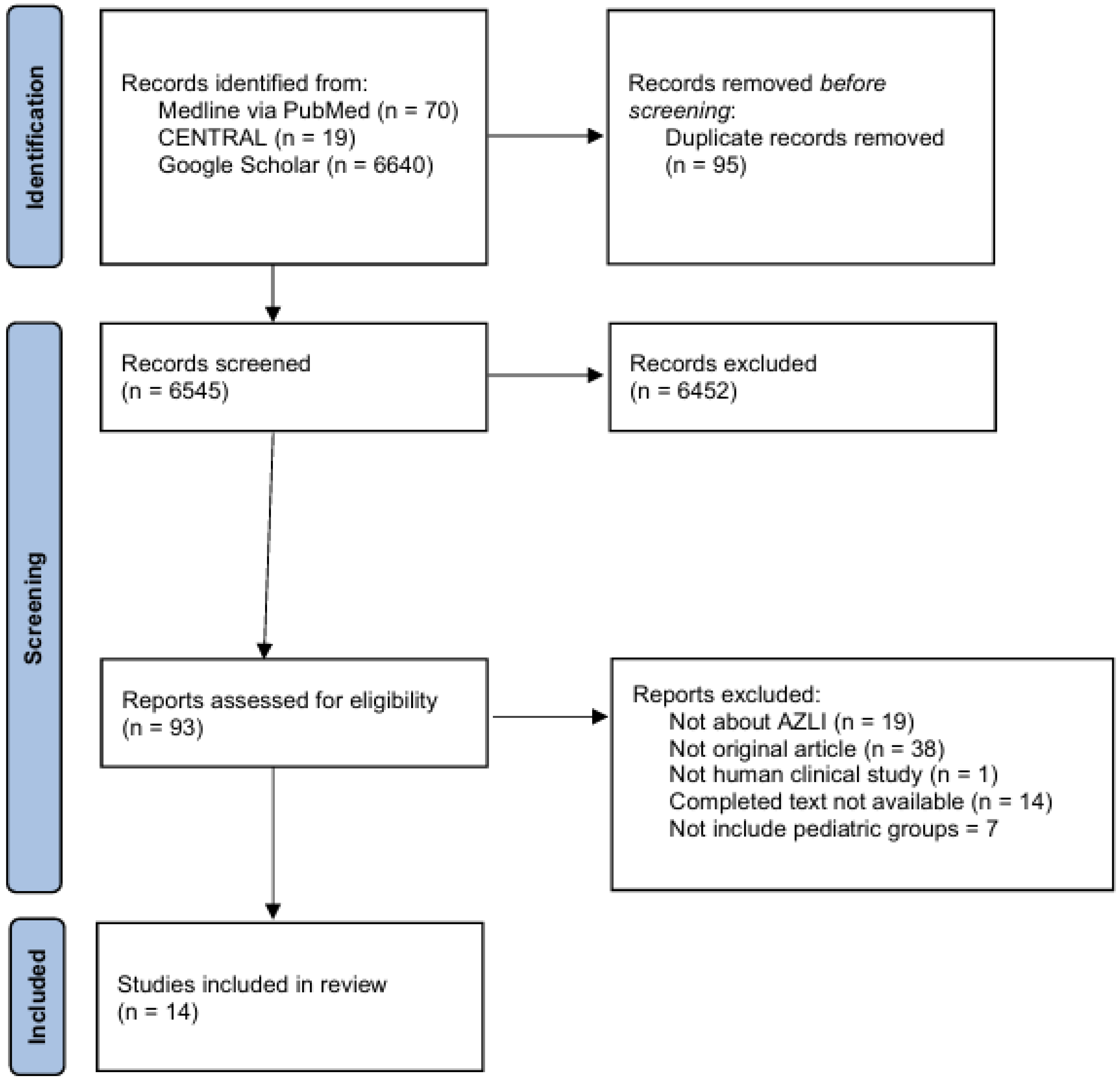 Arm 93 00038 g0a1 Arm 93 00038 g0a1