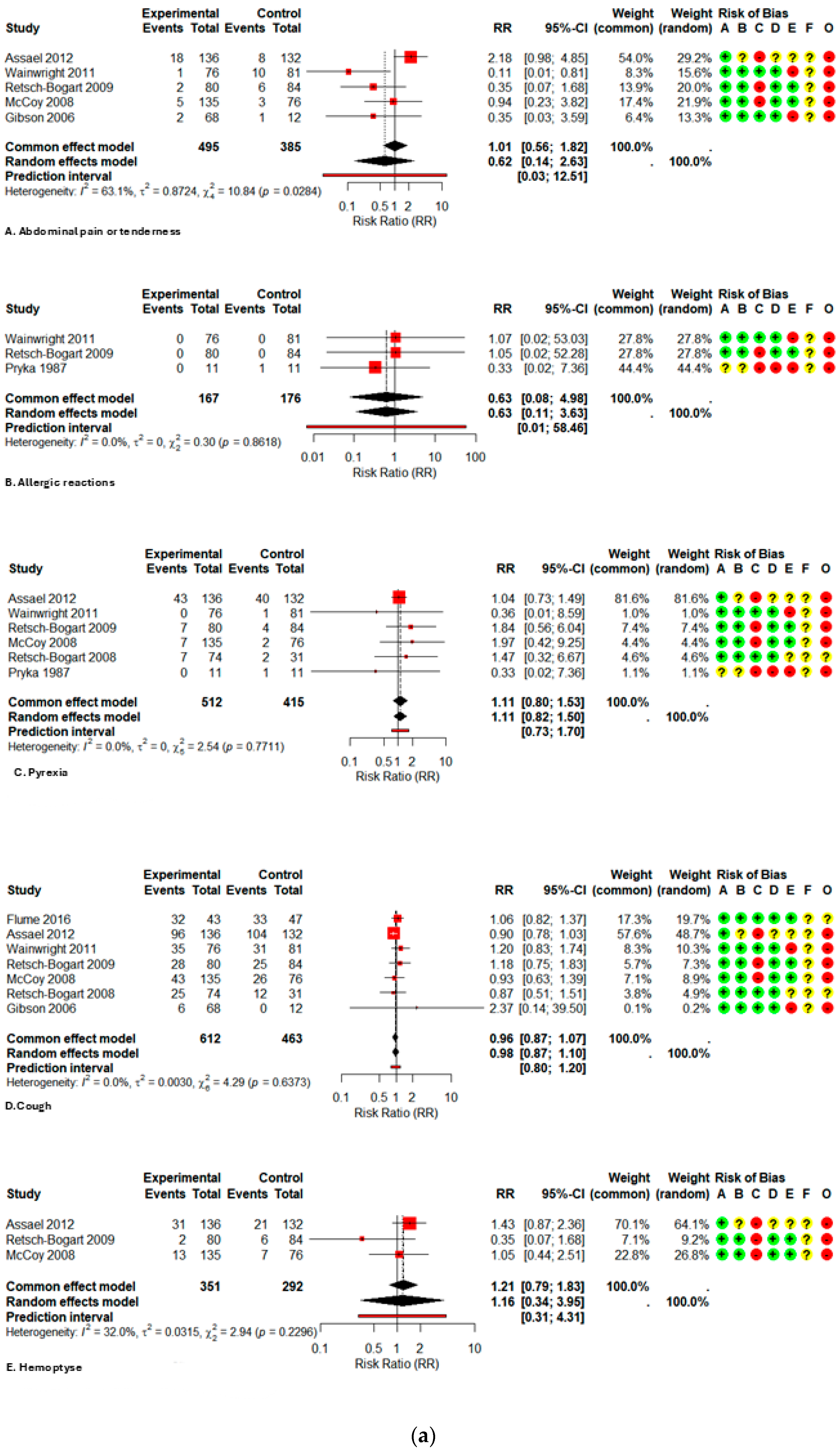 Arm 93 00038 g0a2a Arm 93 00038 g0a2a