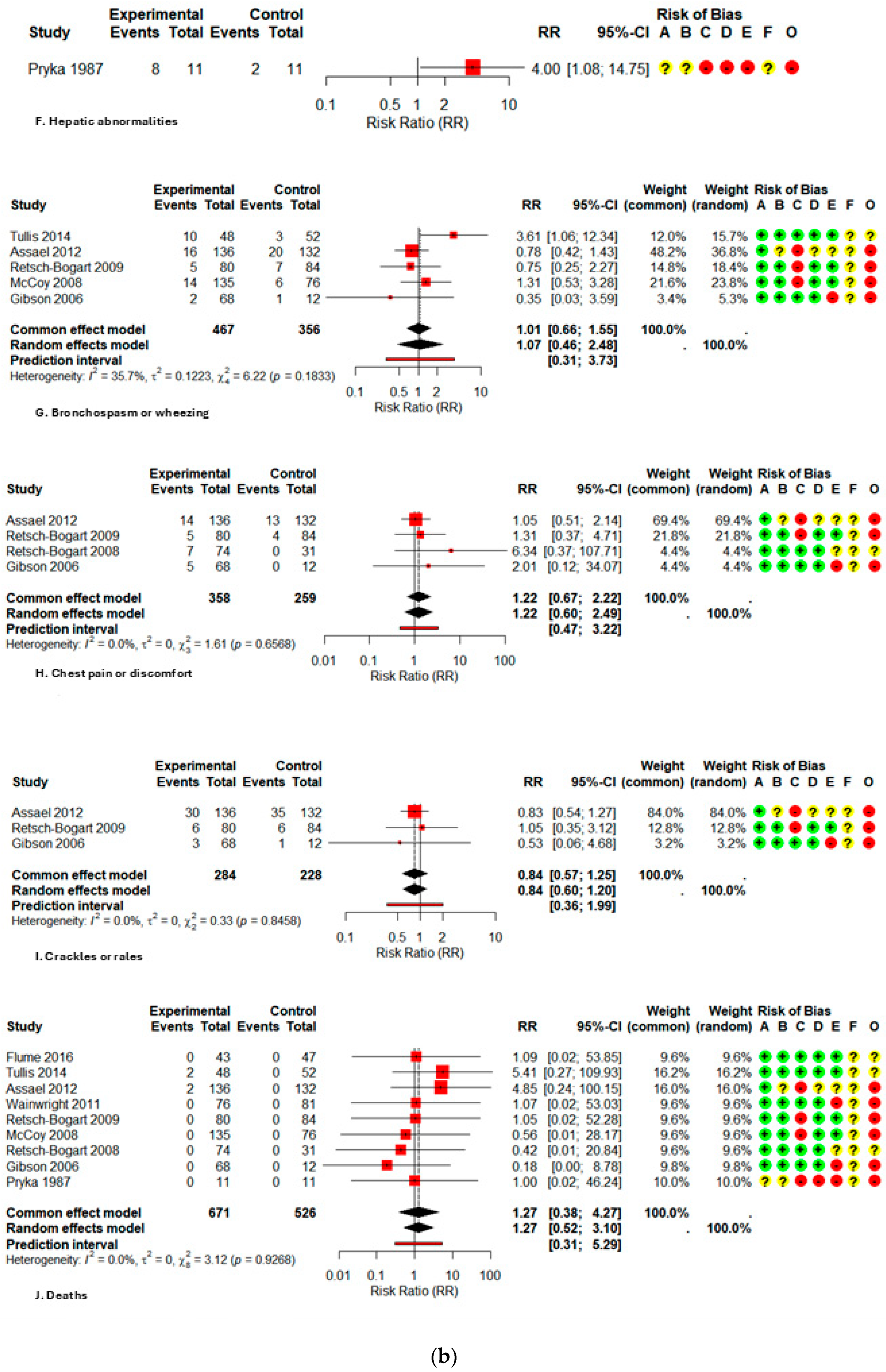 Arm 93 00038 g0a2b Arm 93 00038 g0a2b