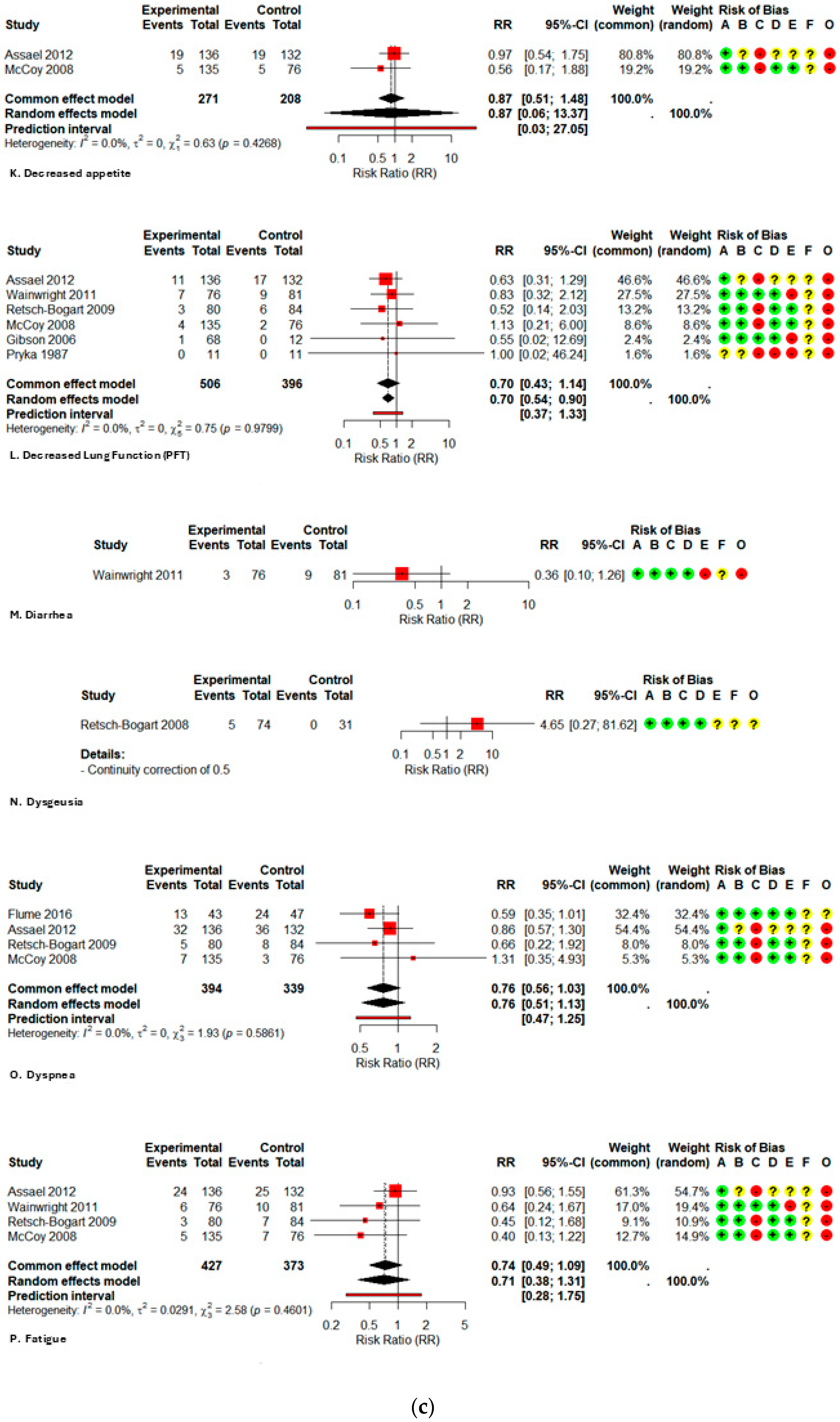 Arm 93 00038 g0a2c Arm 93 00038 g0a2c