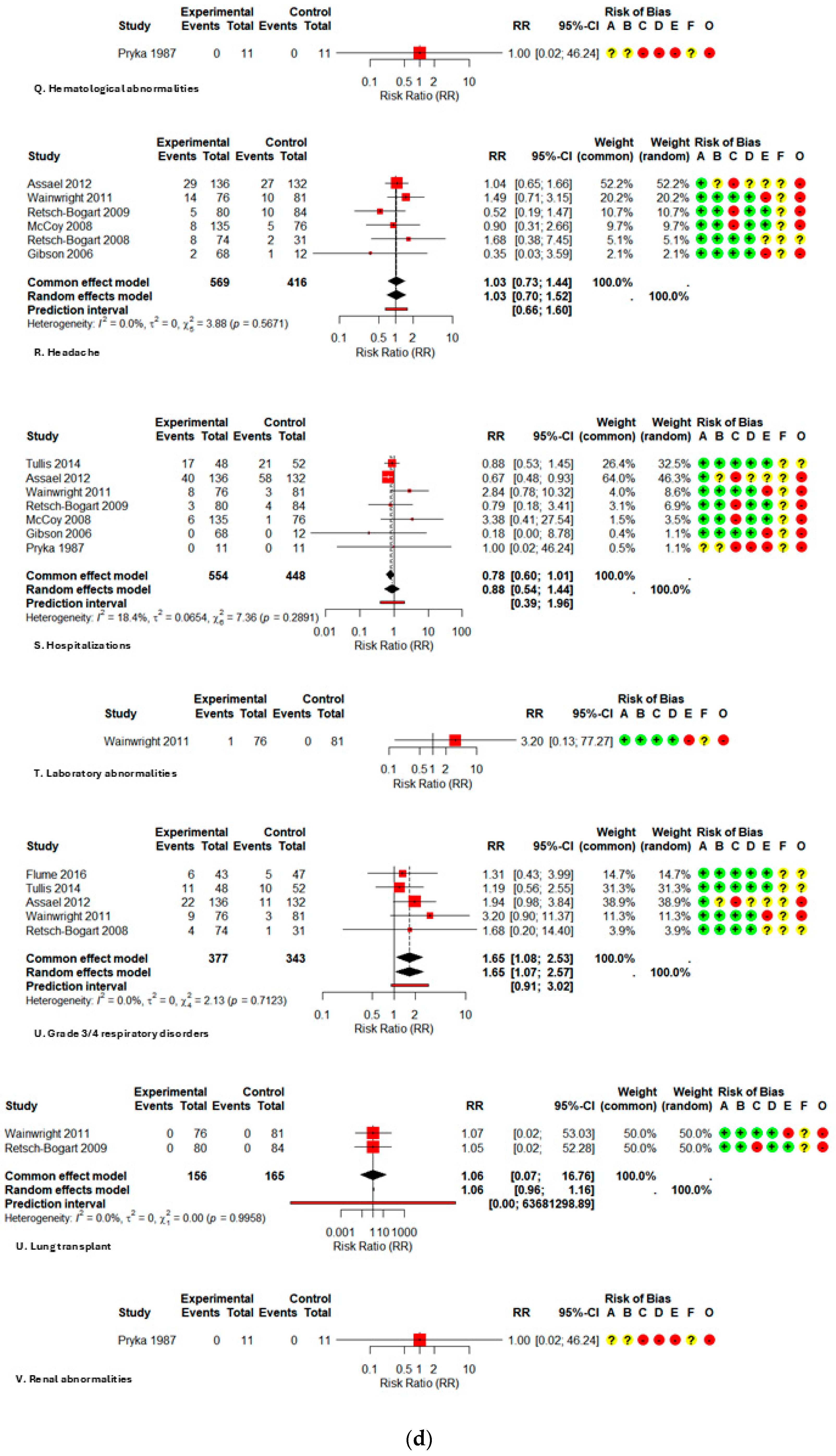 Arm 93 00038 g0a2d Arm 93 00038 g0a2d