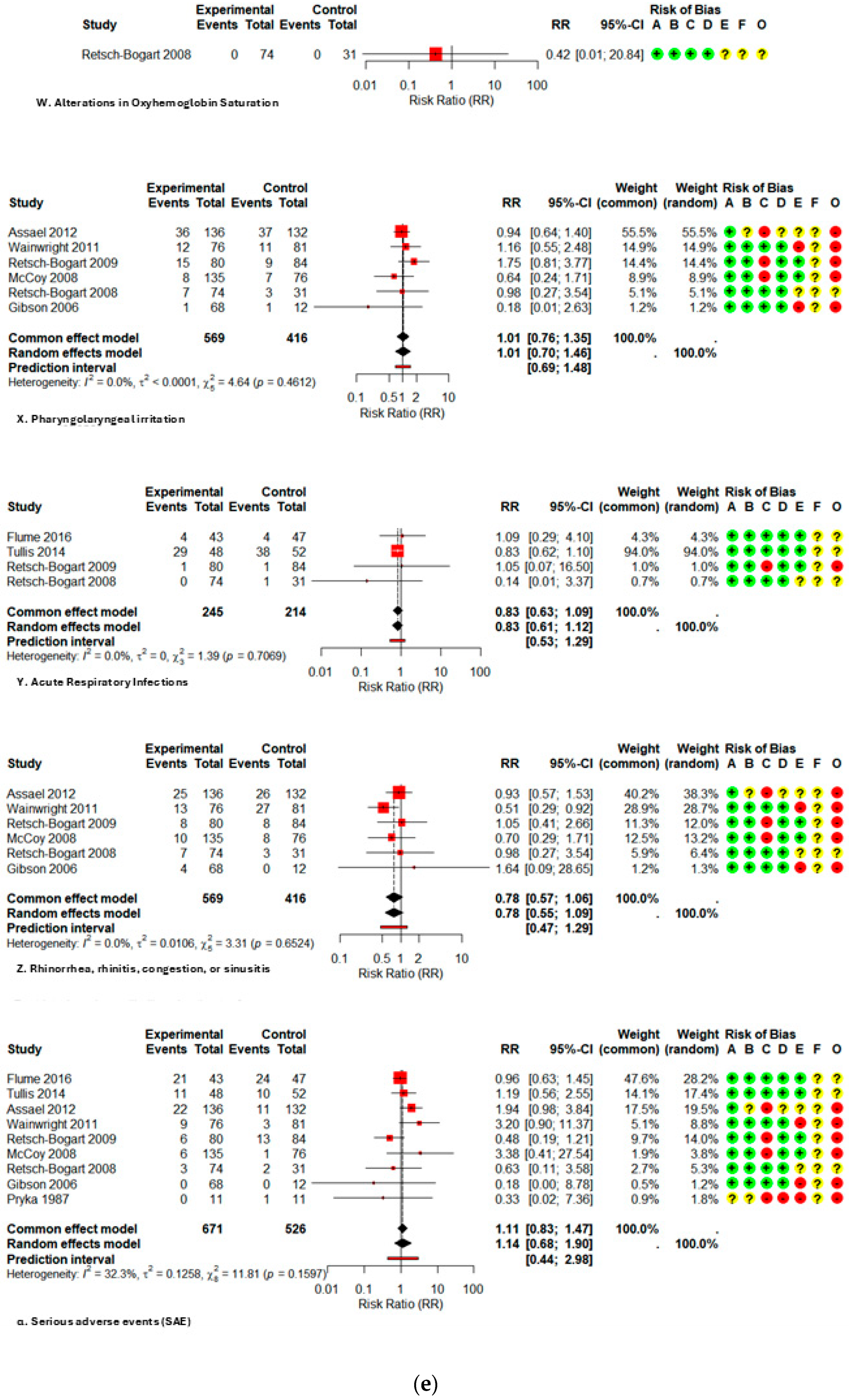Arm 93 00038 g0a2e Arm 93 00038 g0a2e