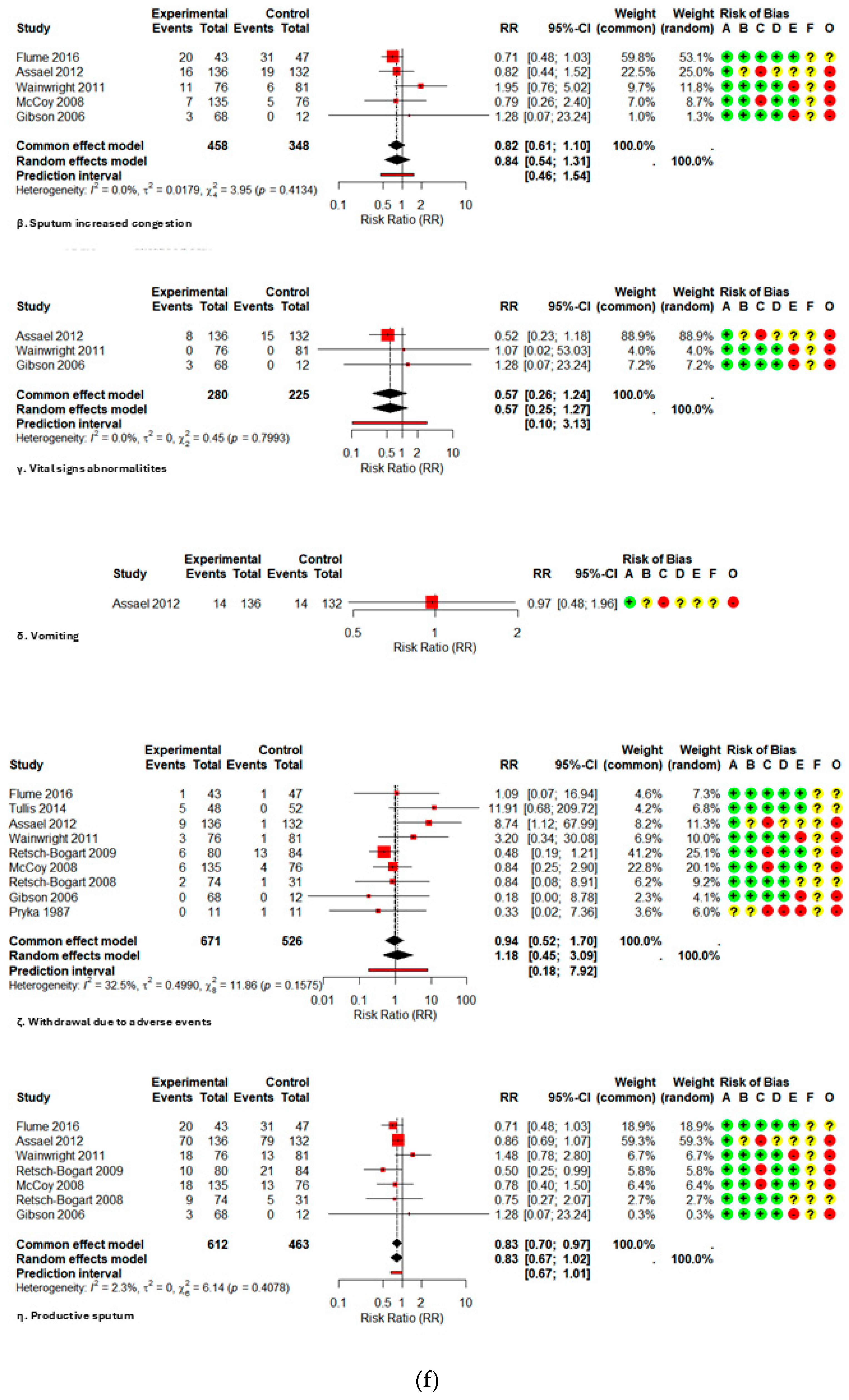 Arm 93 00038 g0a2f Arm 93 00038 g0a2f