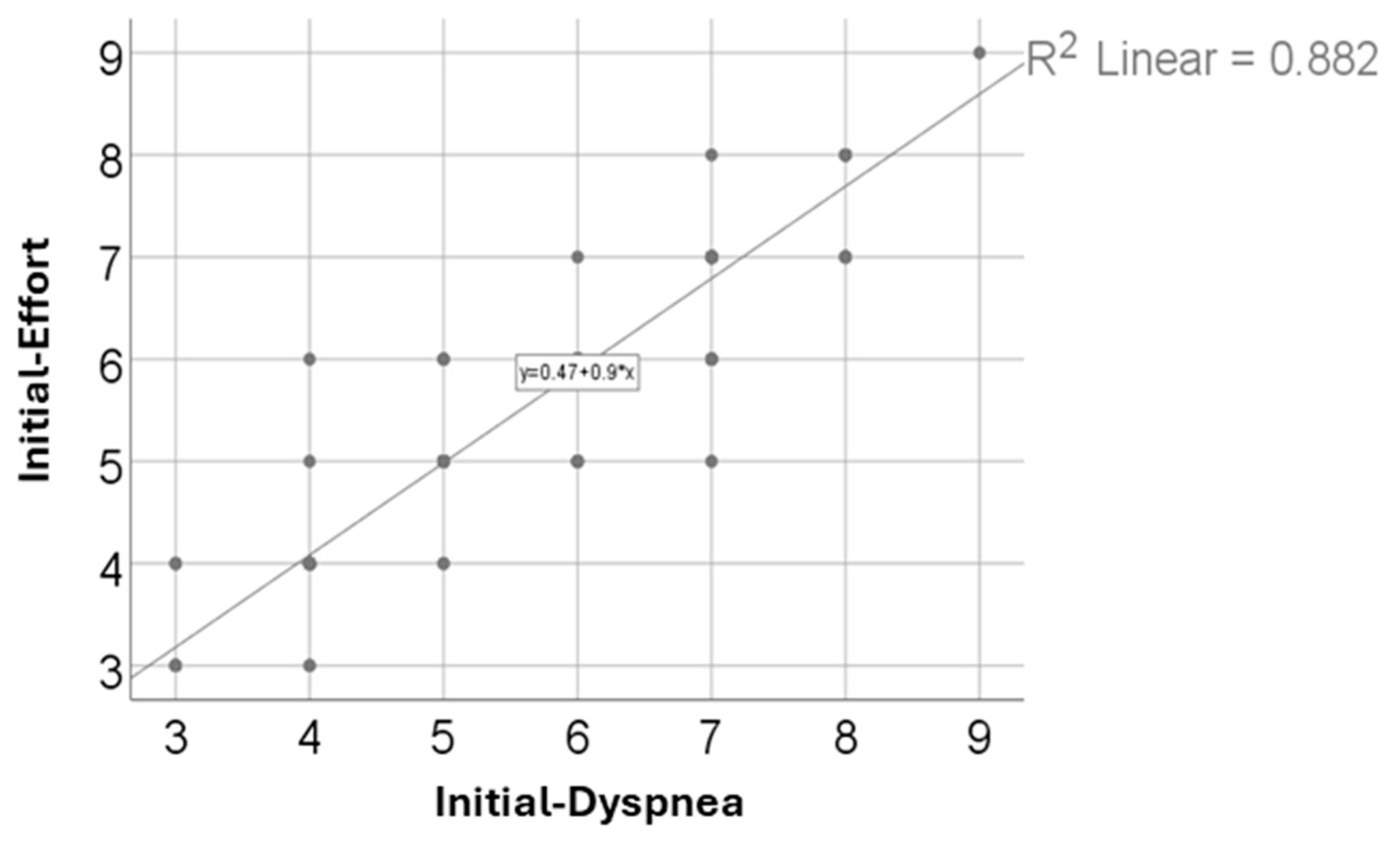 Arm 93 00043 g002 Arm 93 00043 g002