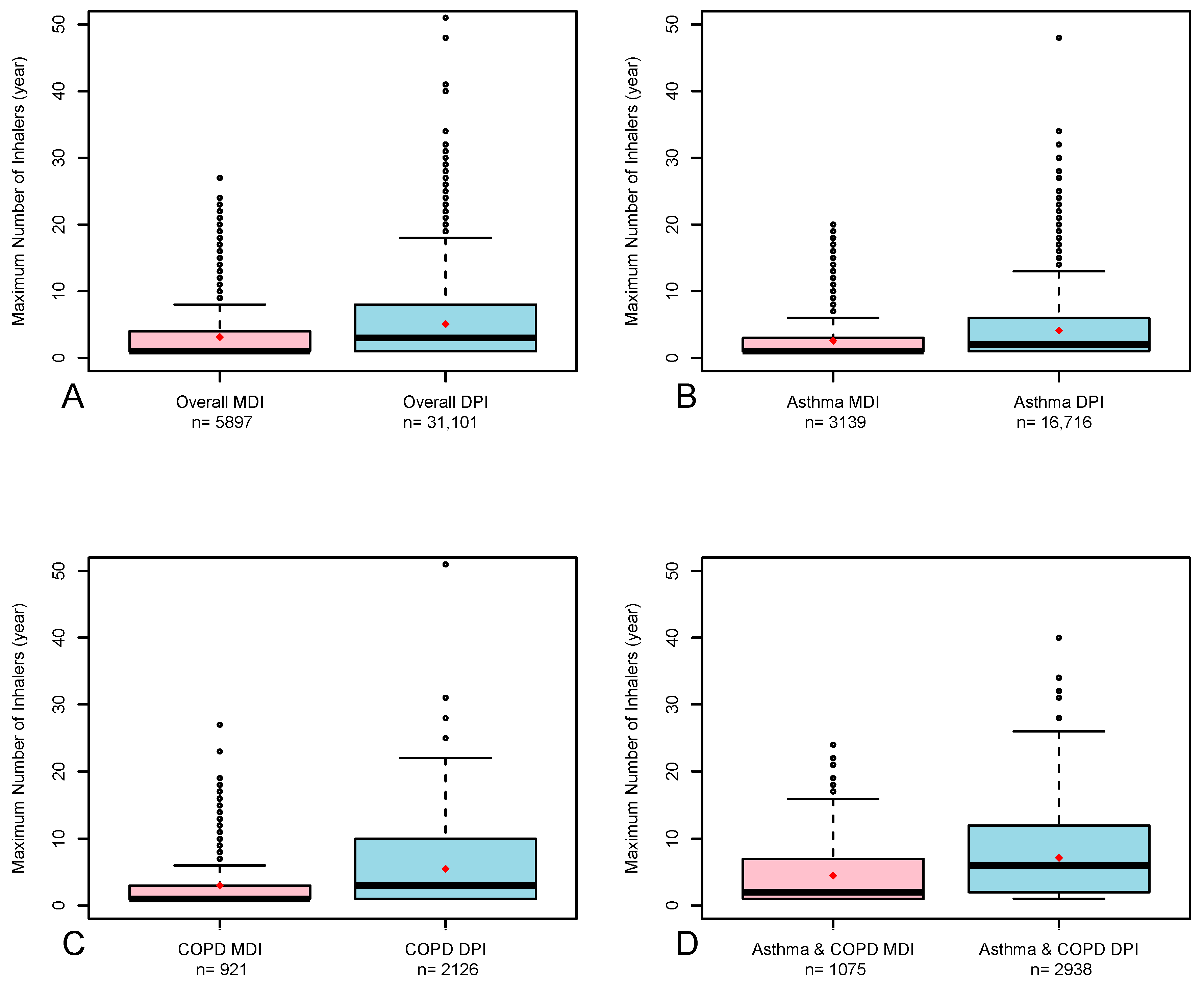 Arm 93 00044 g001 Arm 93 00044 g001