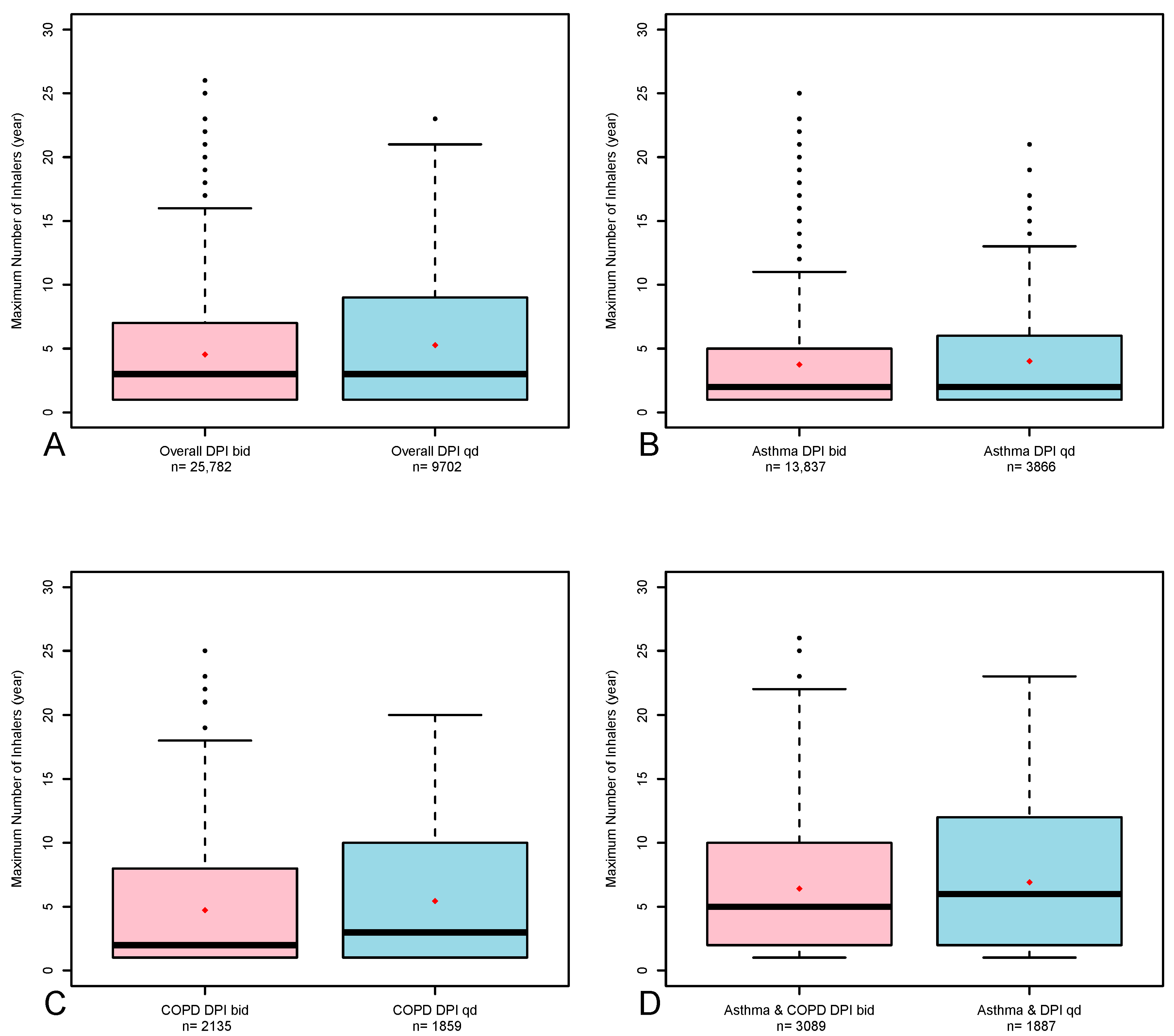 Arm 93 00044 g002 Arm 93 00044 g002