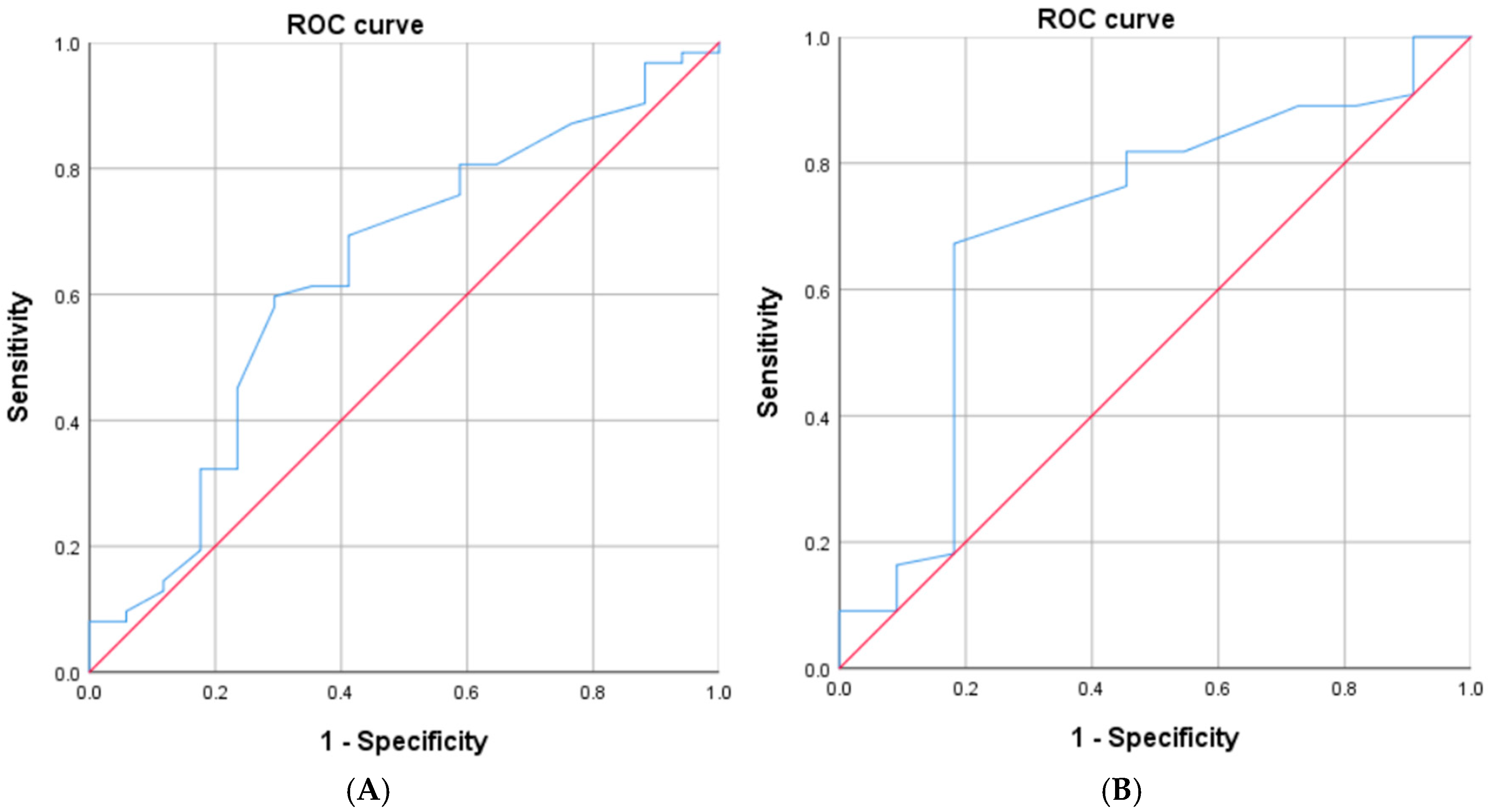 Arm 93 00052 g001 Arm 93 00052 g001