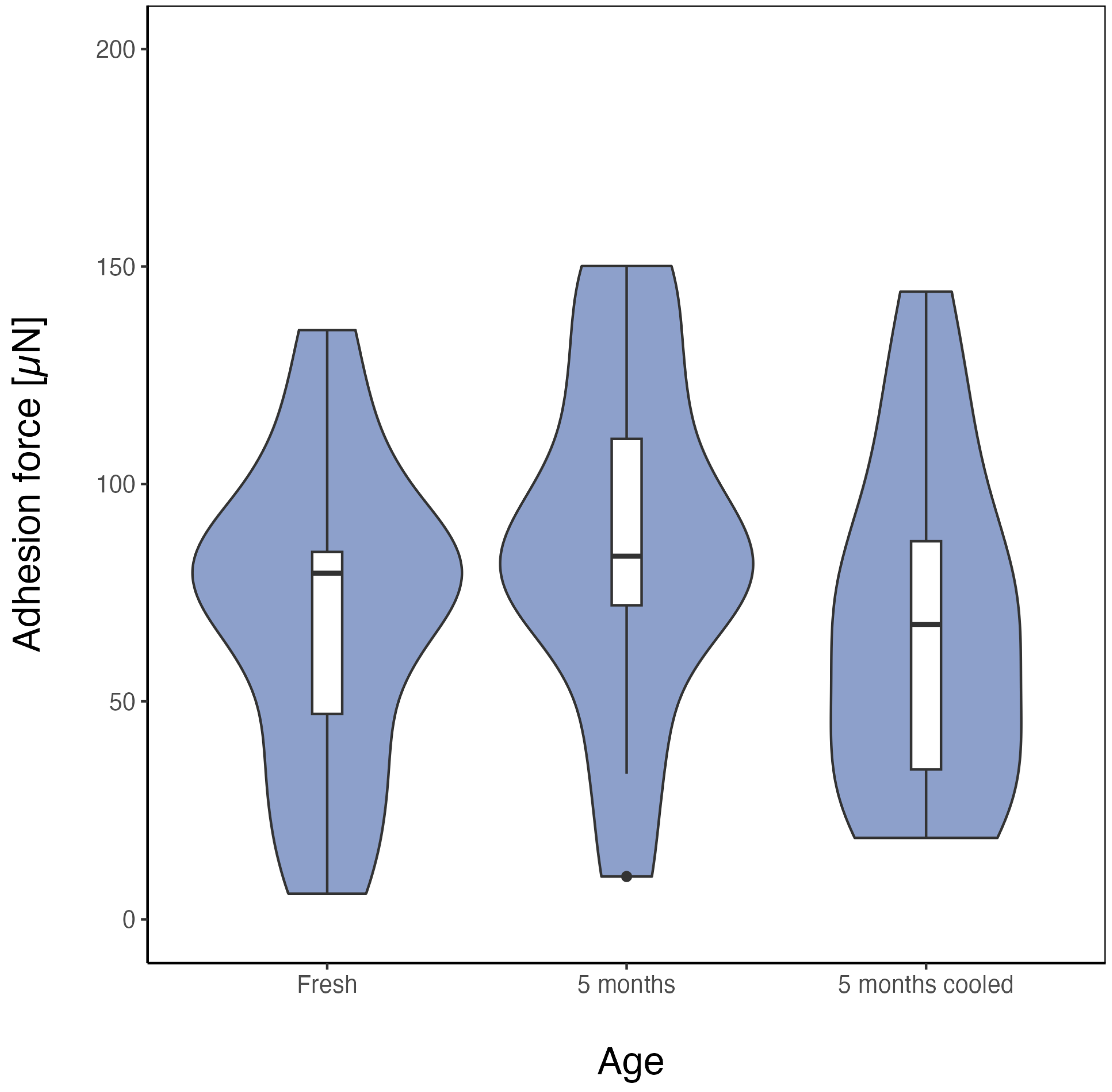 Arthropoda 01 00011 g003 Arthropoda 01 00011 g003