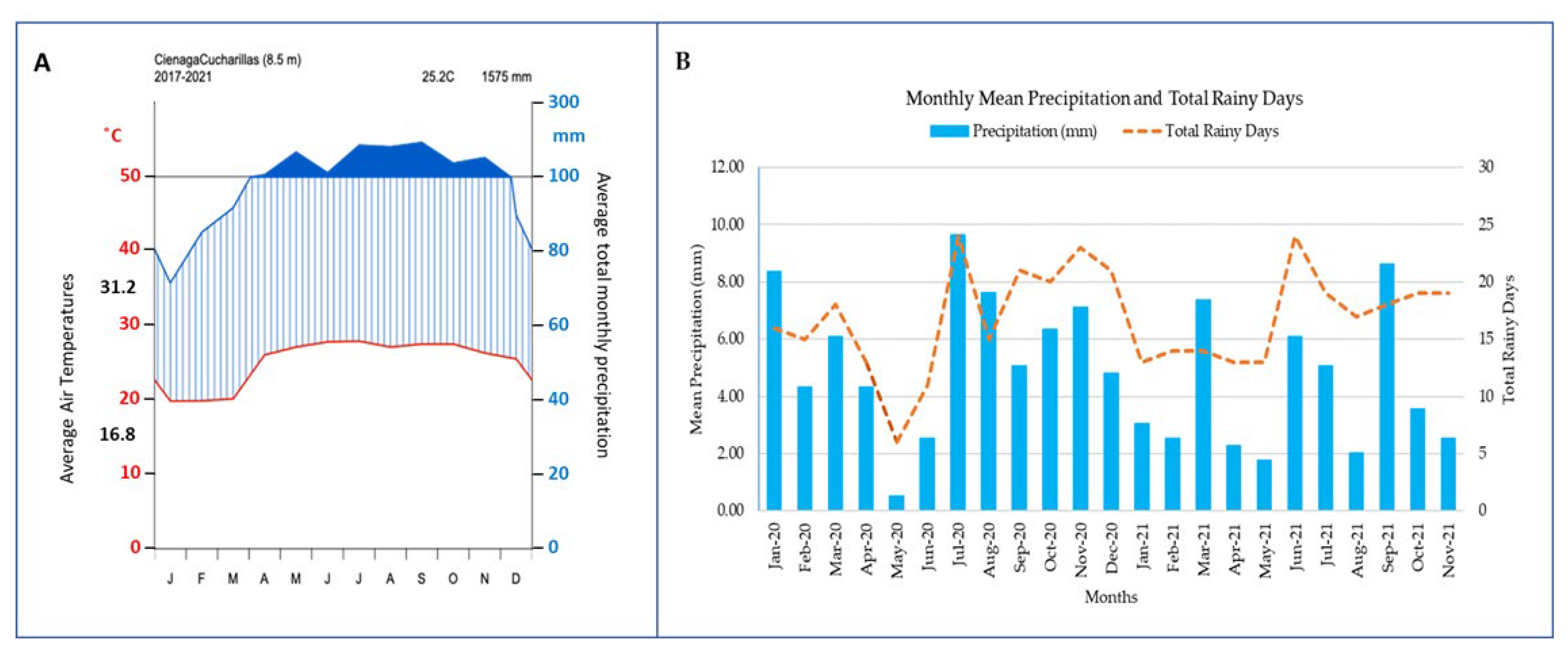 Arthropoda 02 00001 g002