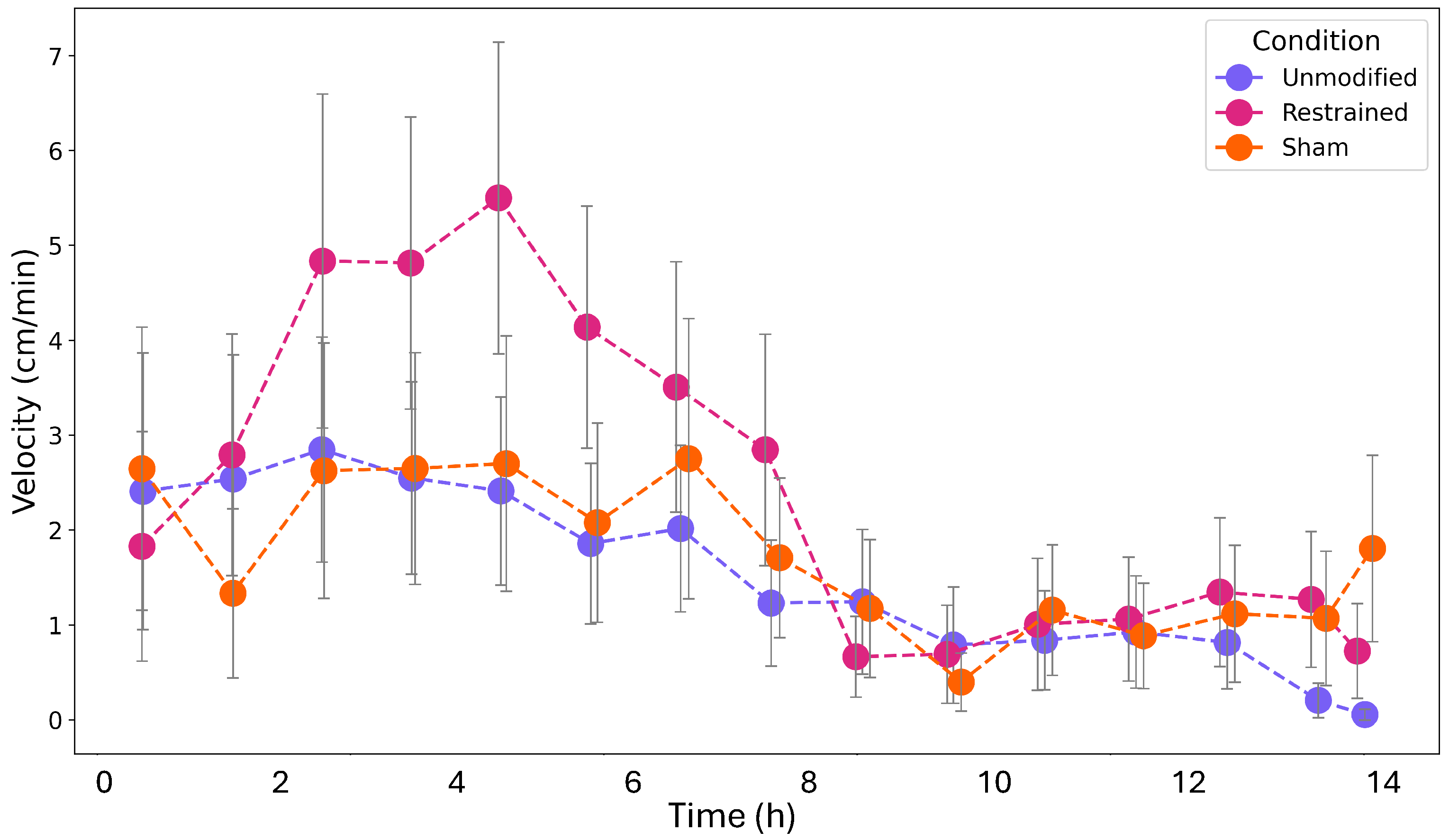 Arthropoda 03 00012 g004 Arthropoda 03 00012 g004