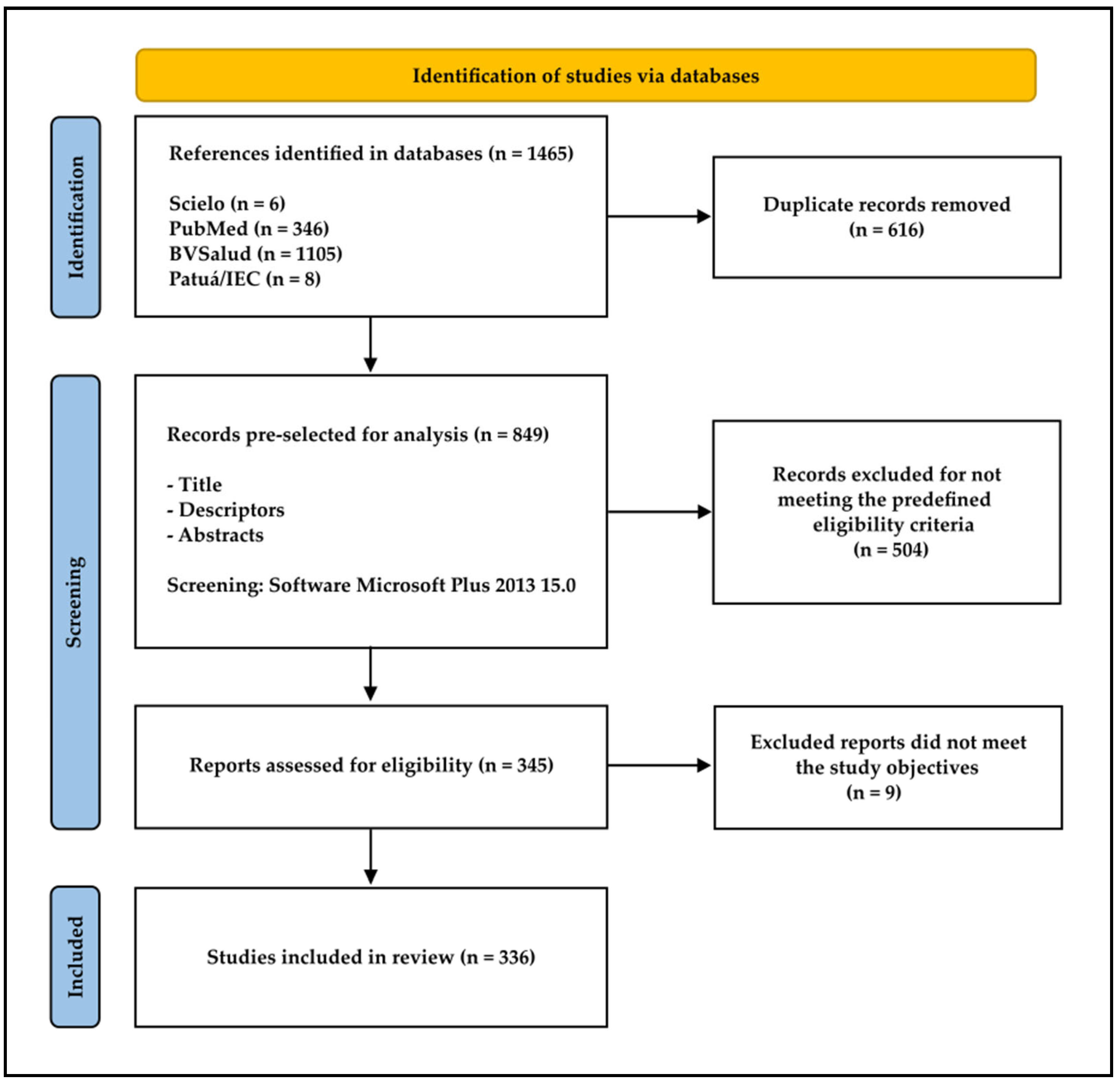 Arthropoda 03 00016 g001 Arthropoda 03 00016 g001