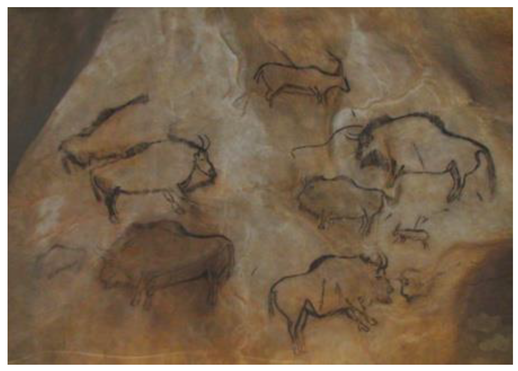 Arts 02 00383 g001 1024