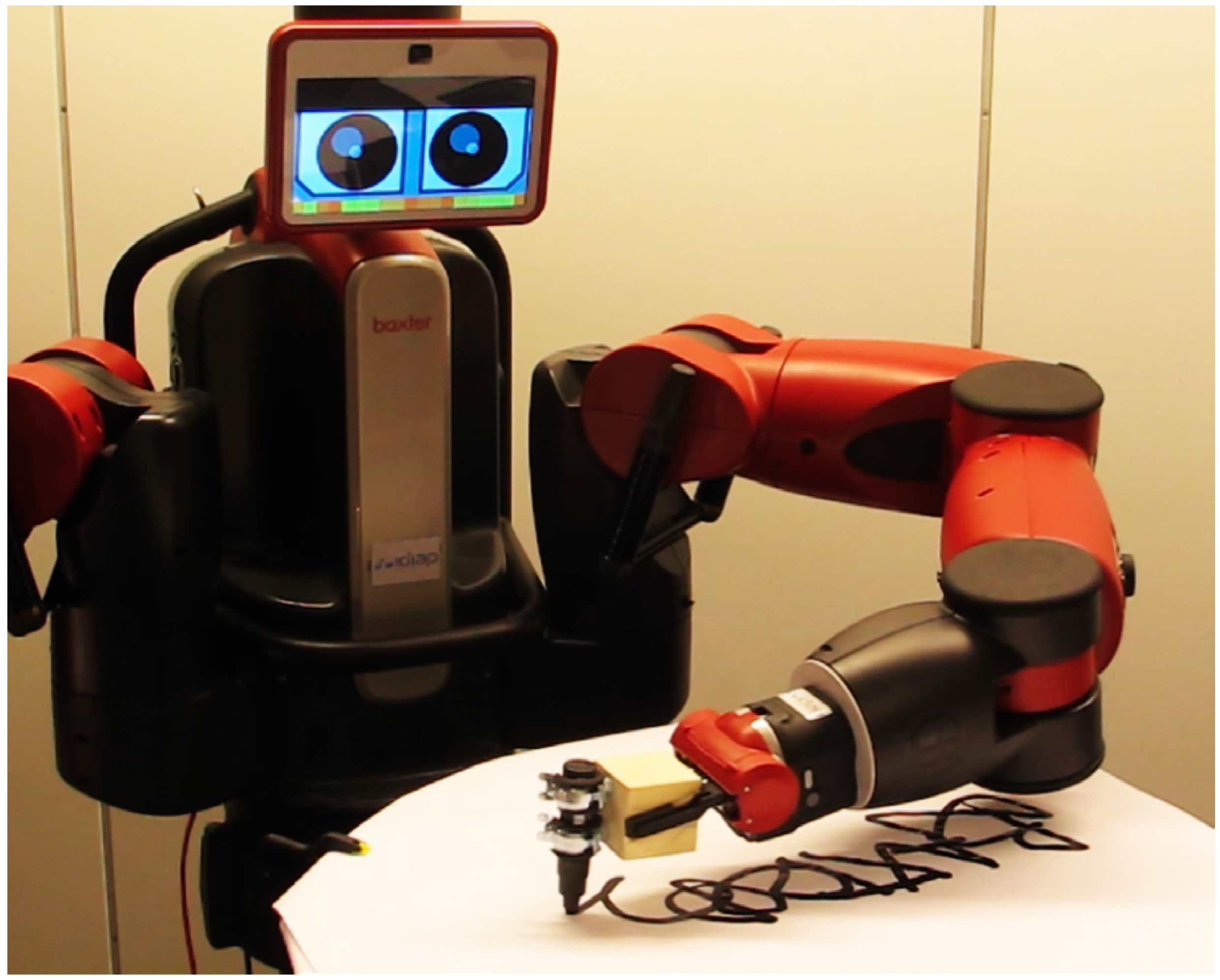 Arts 06 00005 g001 550