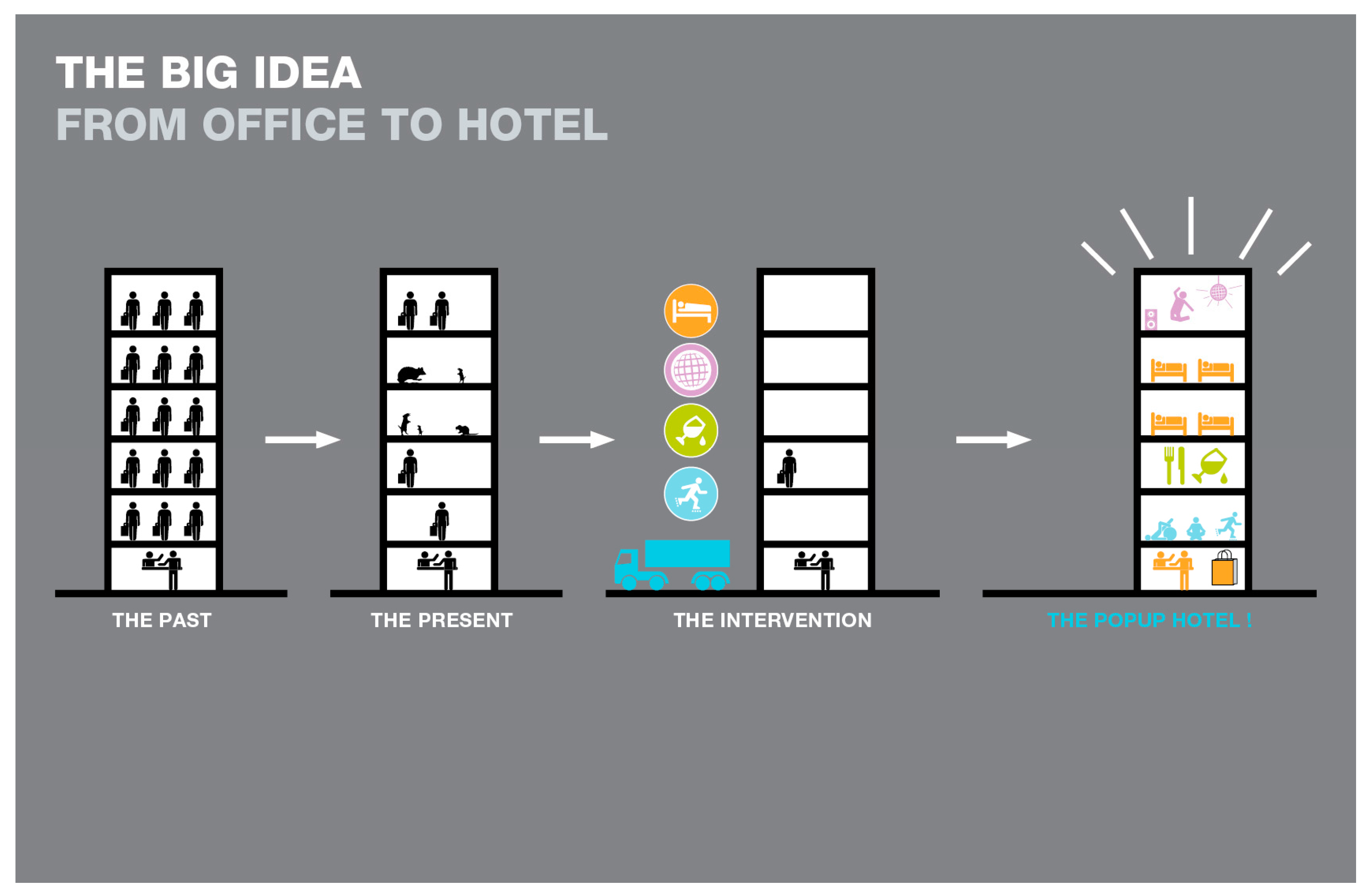 Arts 06 00014 g003 550