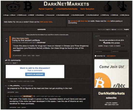 Crypto Market Darknet