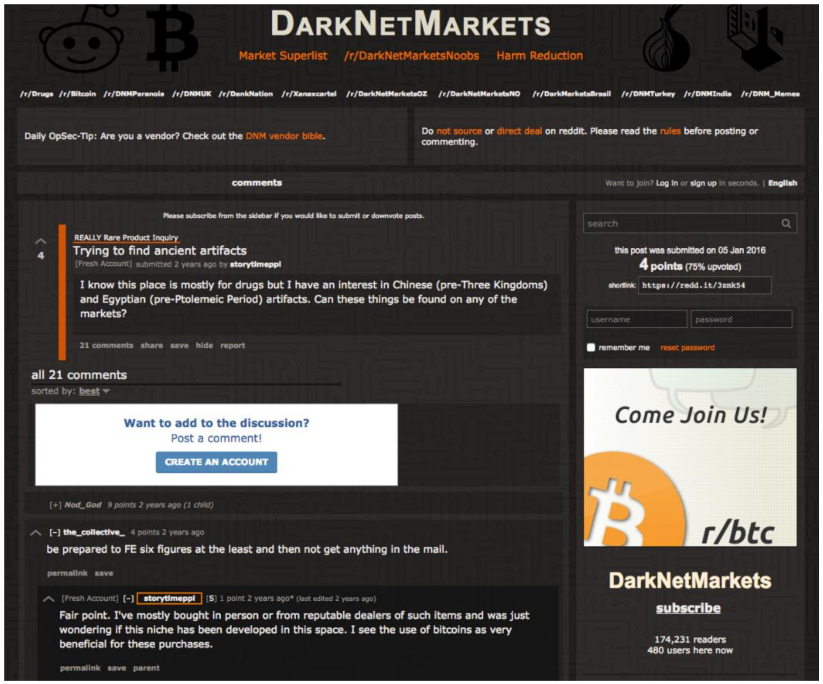 Current Darknet Market