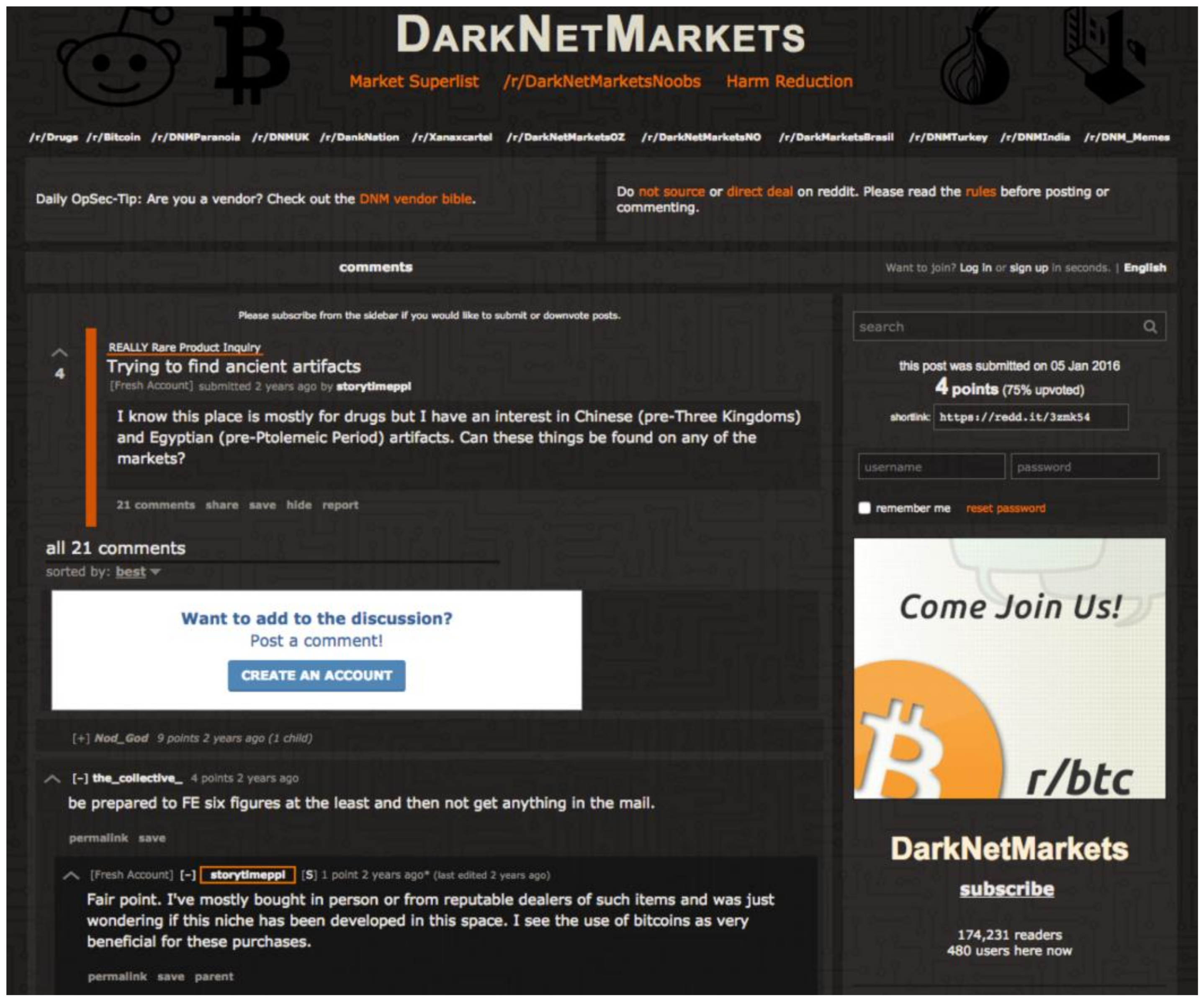 Active Darknet Markets