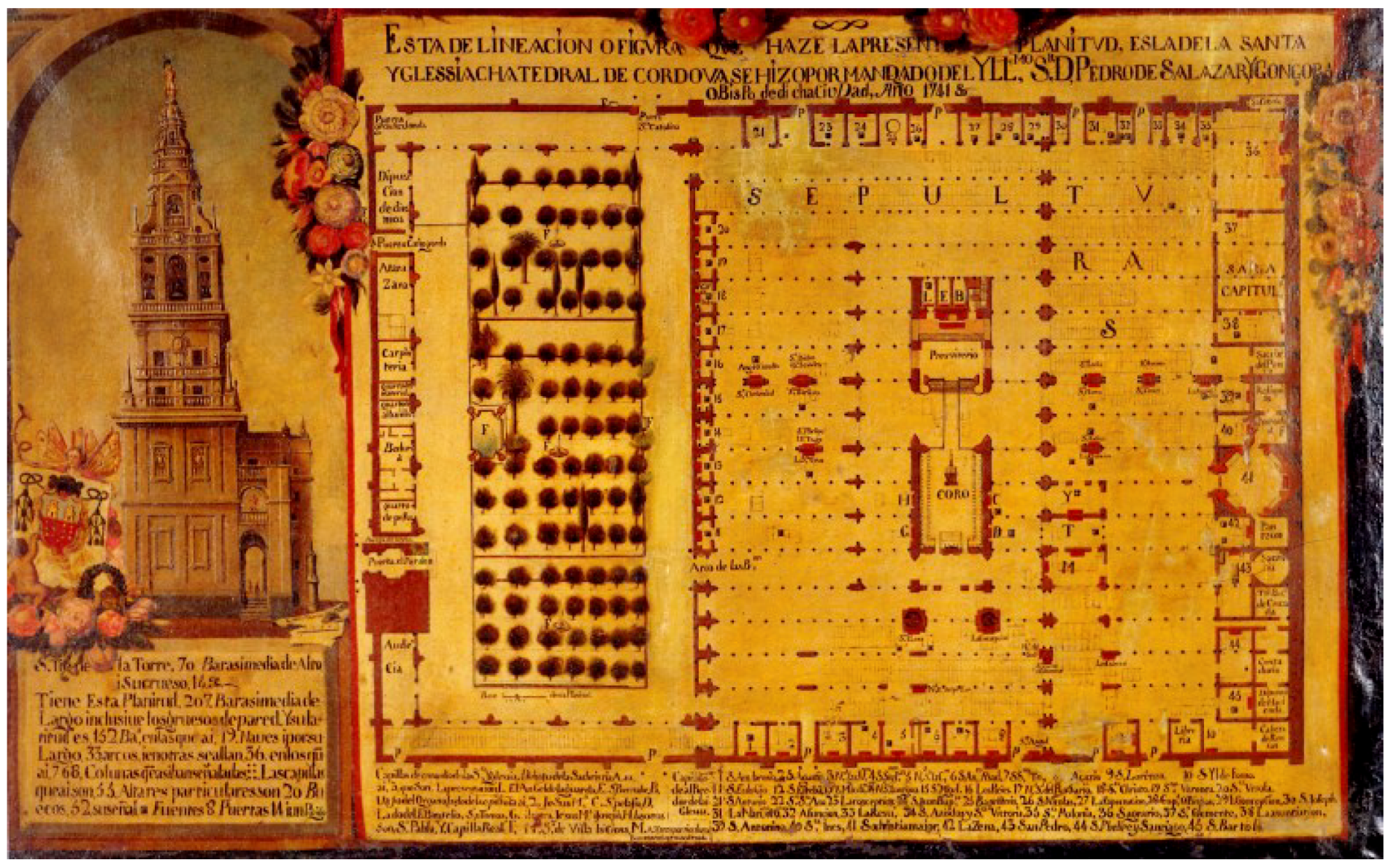 Arts 07 00037 g005 550