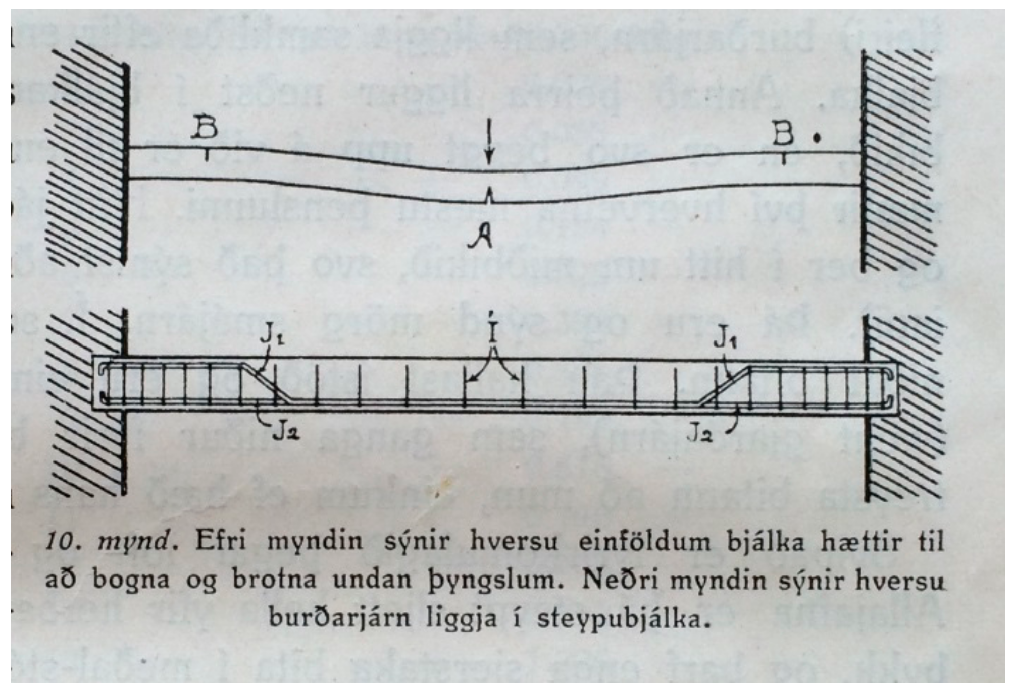 Arts 07 00068 g007 550