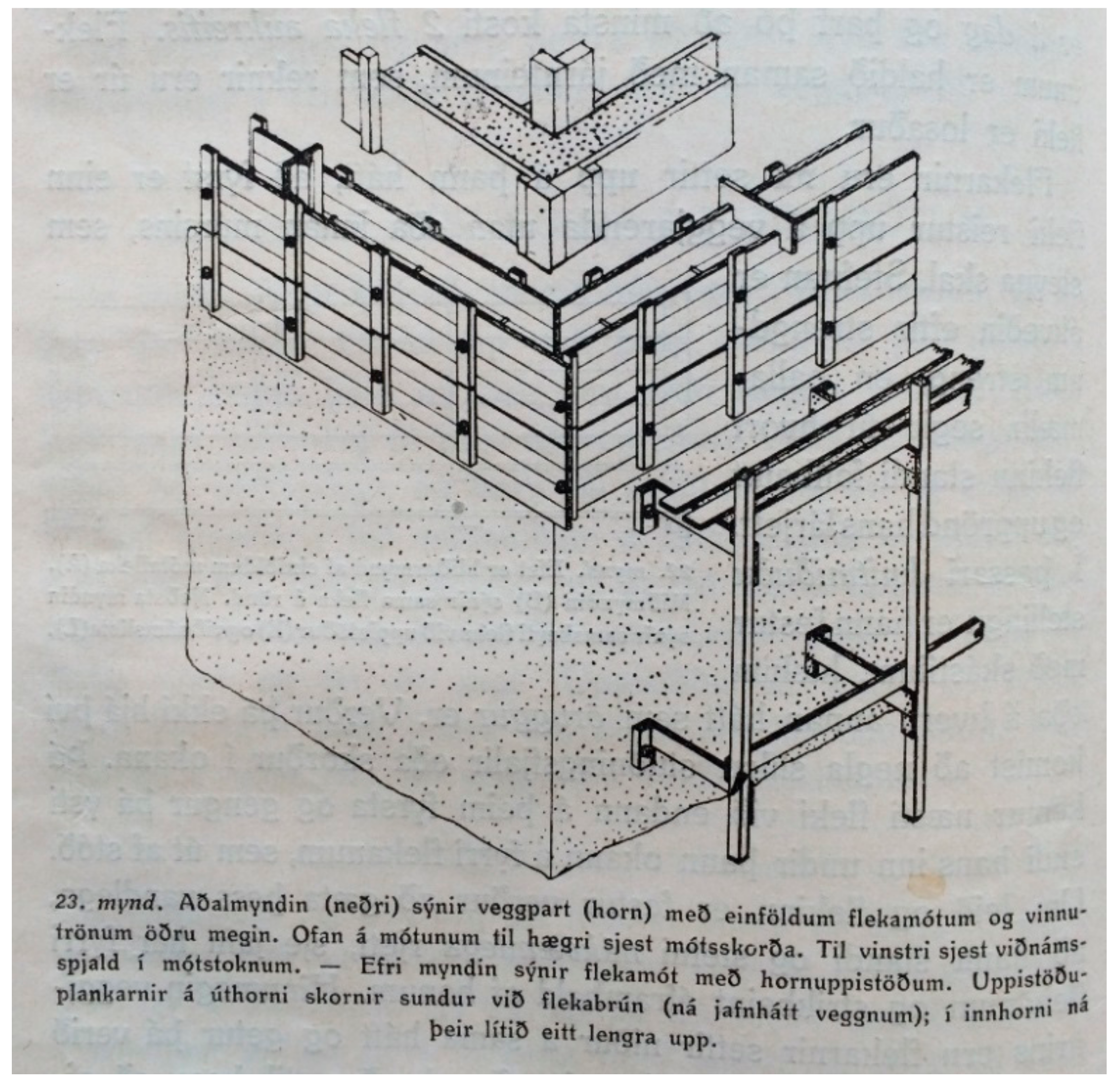 Arts 07 00068 g008 550