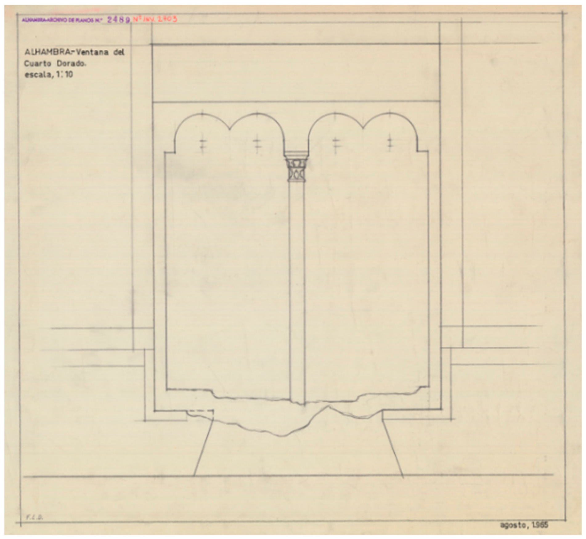 Arts 07 00079 g024 550