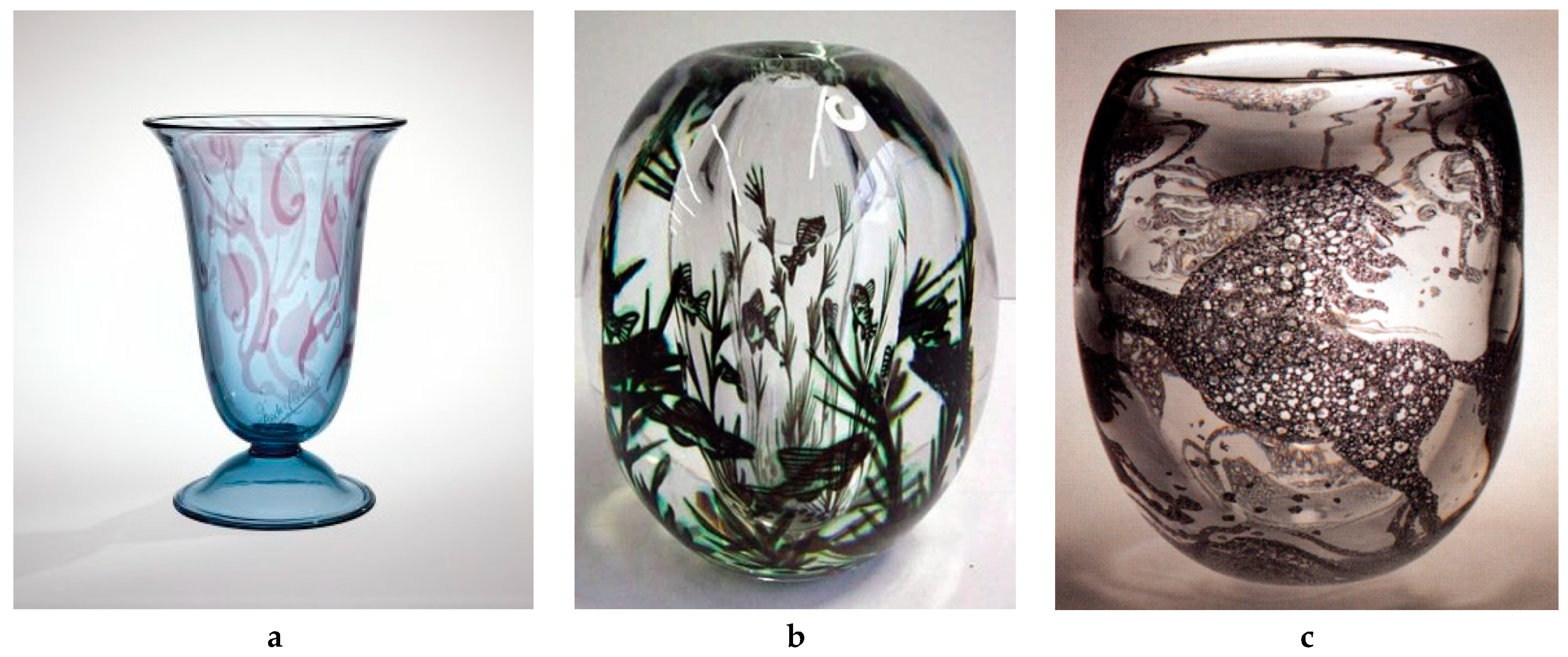 Arts 07 00089 g002 550