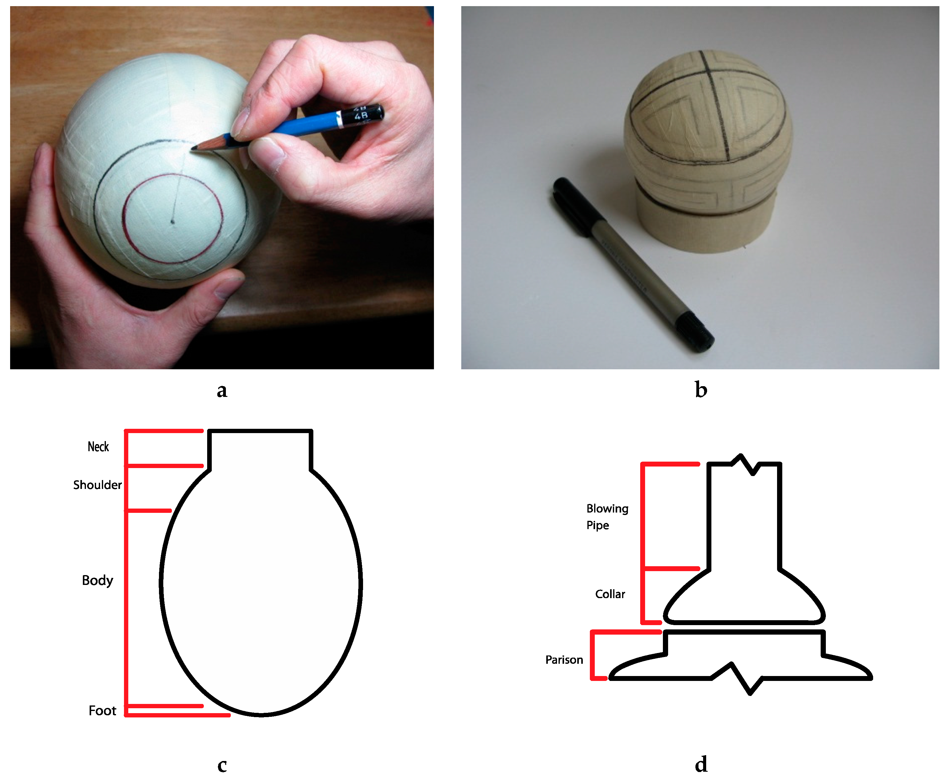 Arts 07 00089 g004 550