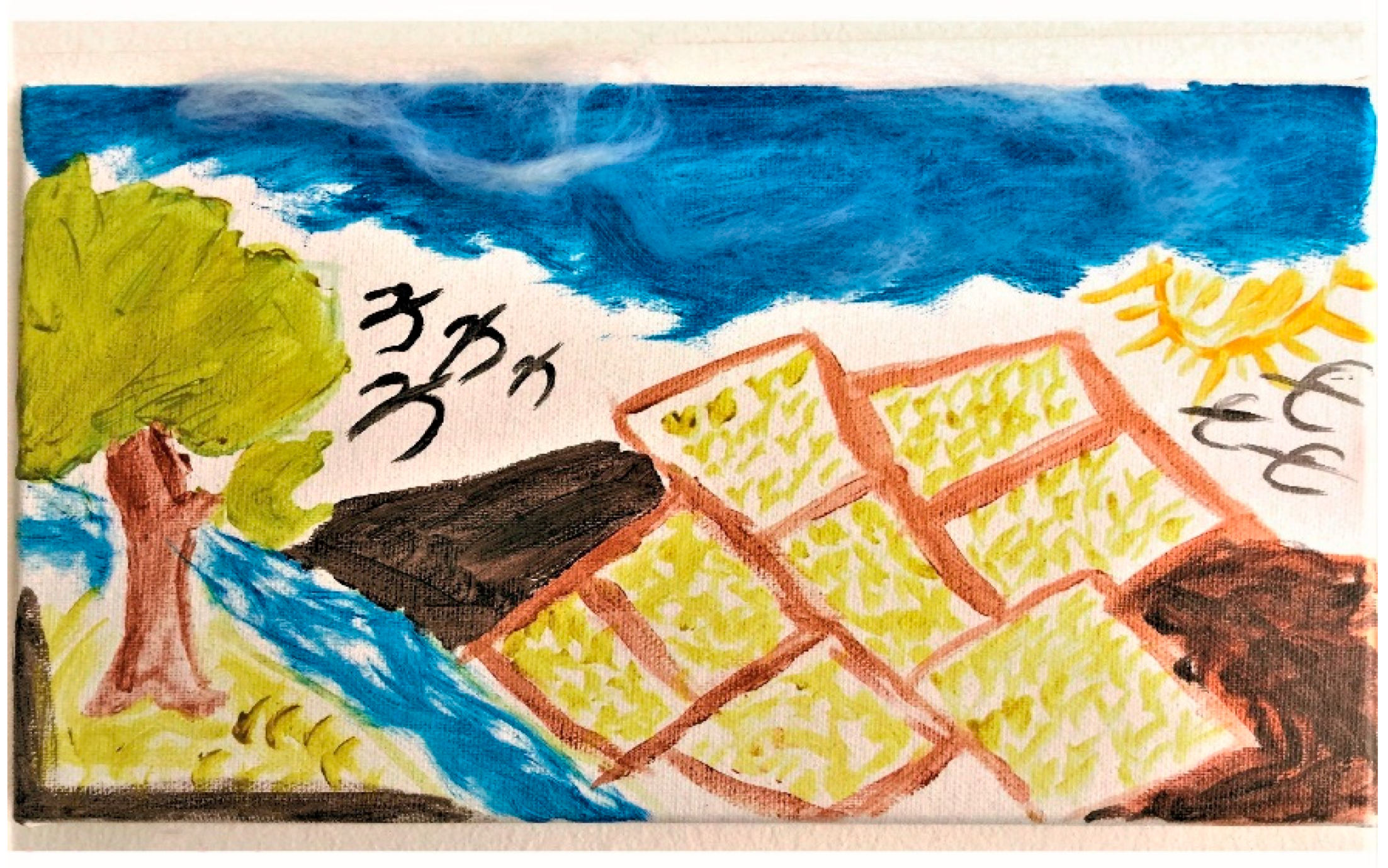 Arts 07 00094 g004 550